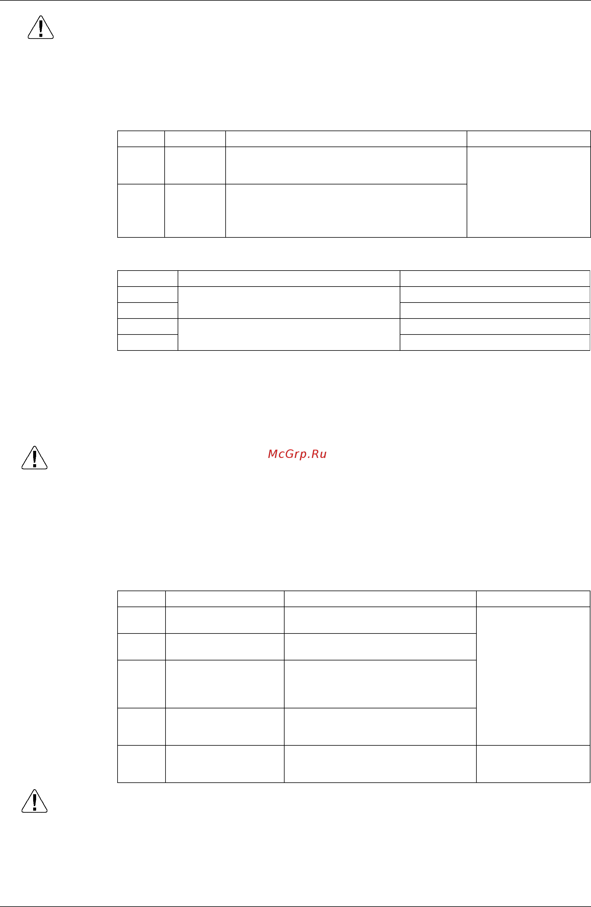 Daikin RX44MTL [217/255] To operate the system using instantaneous input to the input a use instantaneous input with on time of 200 msec or more for the input a