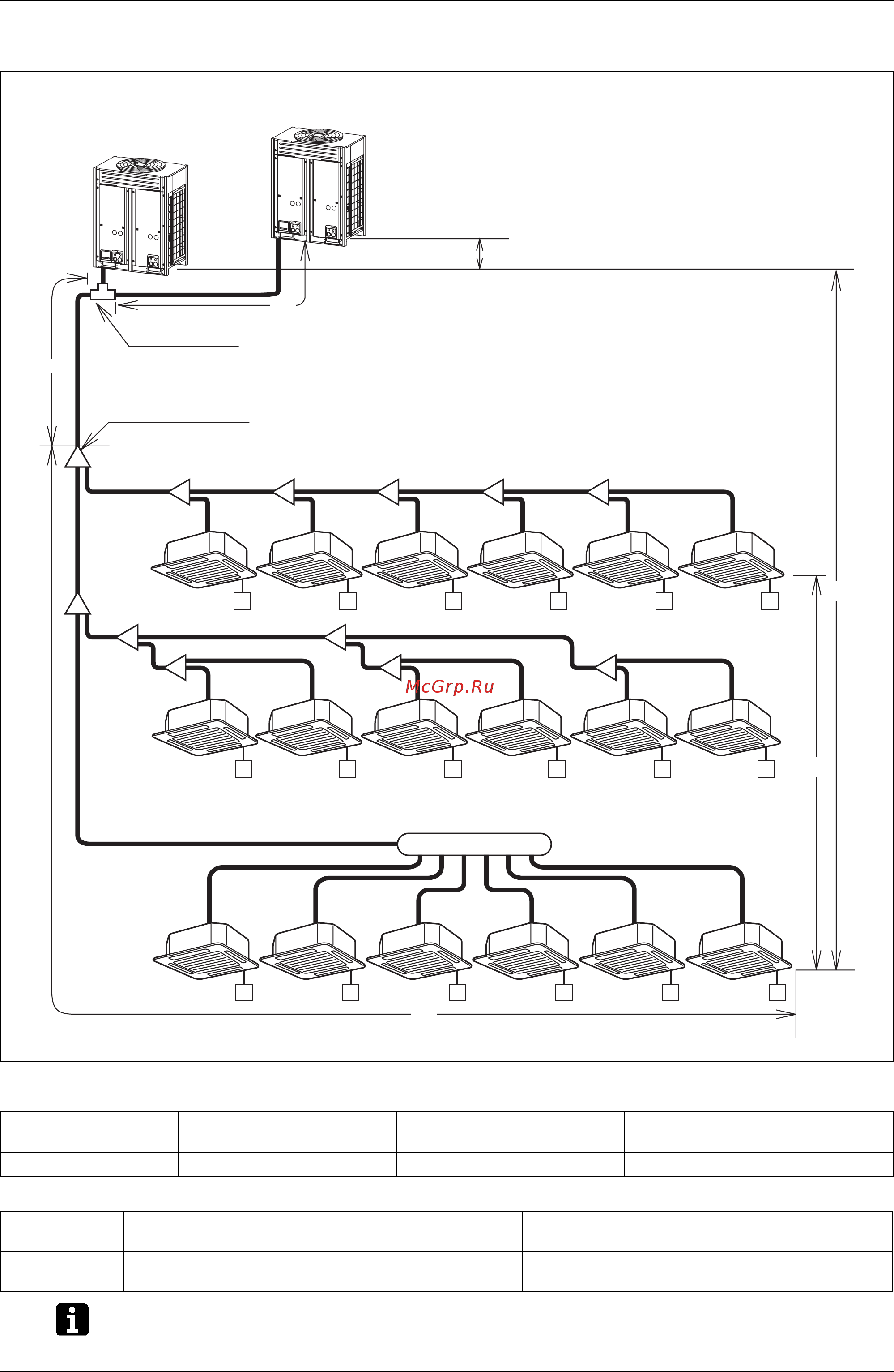 Daikin RX14MTLE [22/255] For rx y q m