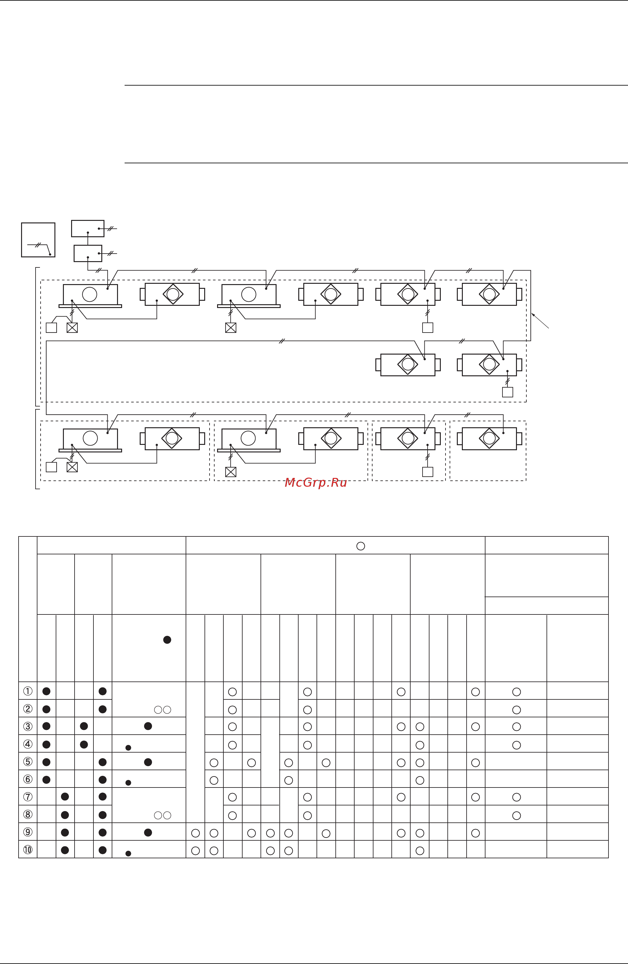 Daikin RX5MTL [249/255] Multi function central controller unified on off controller