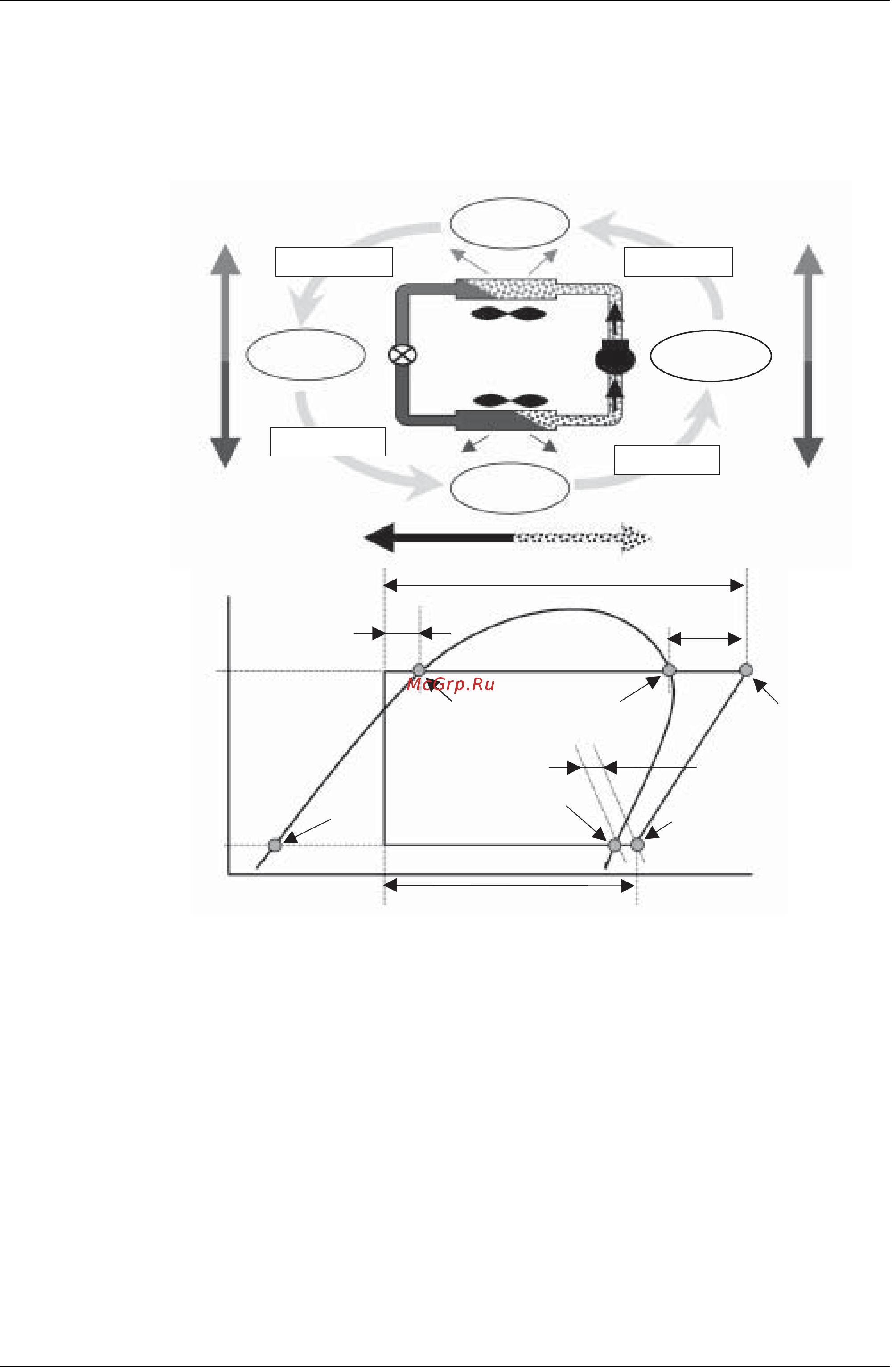 Daikin RX36MY1E [27/255] Concept of basic refrigeration cycle
