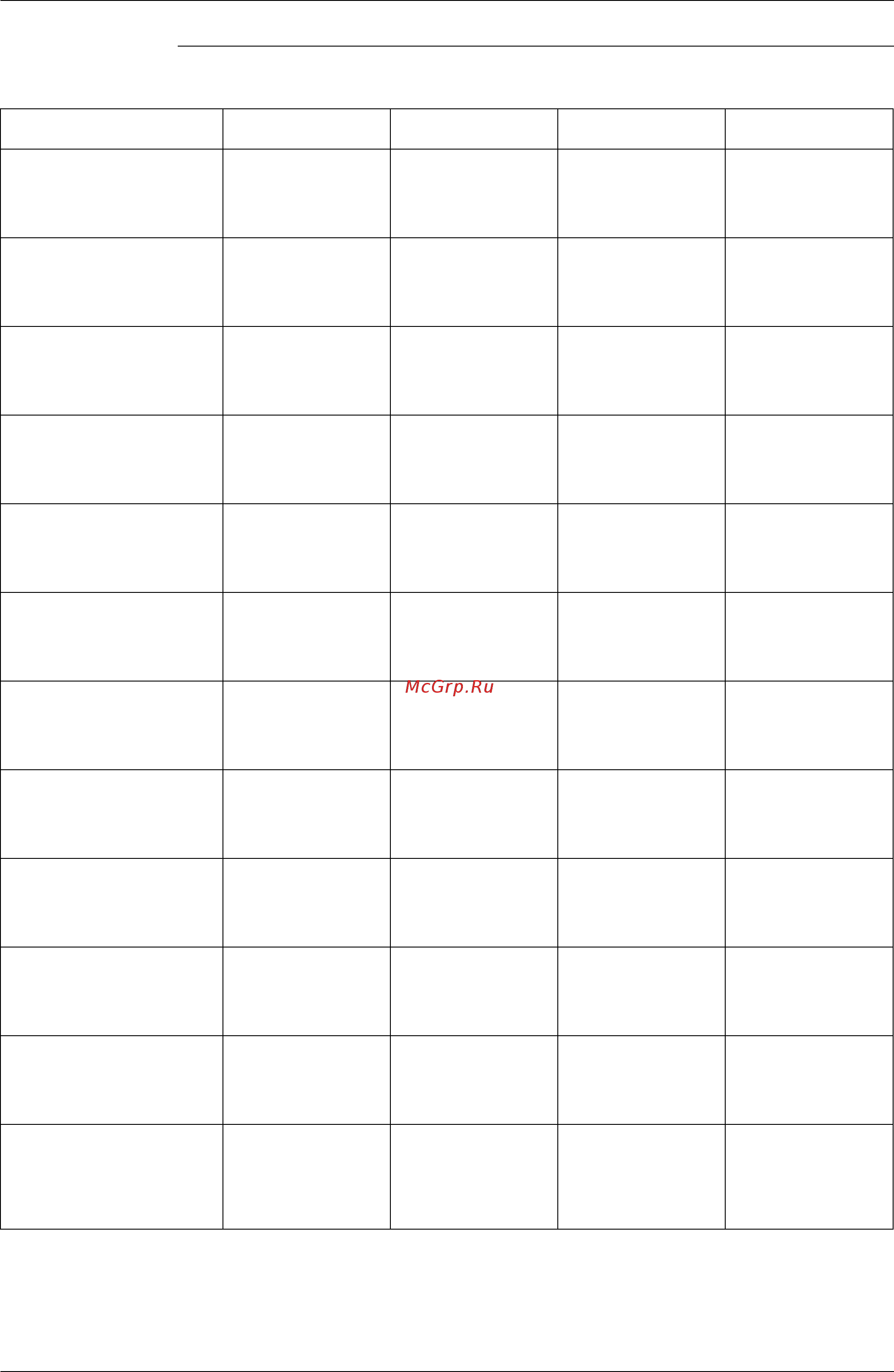 Daikin RX16MTLE [83/255] Thermistor temperature resistance characteristic