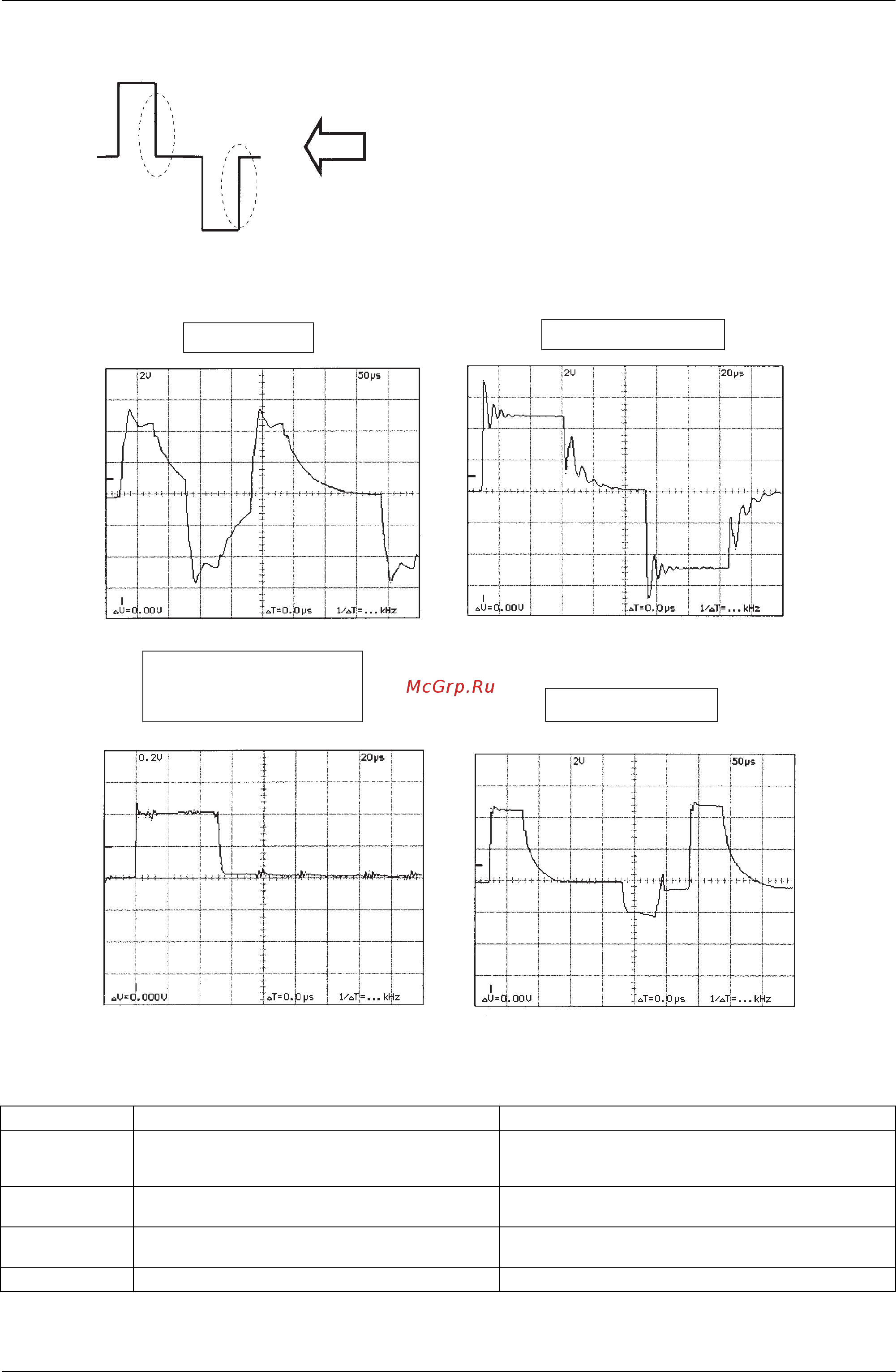 Daikin RX22MTLE [99/255] Verification of d iii net transmission waveform