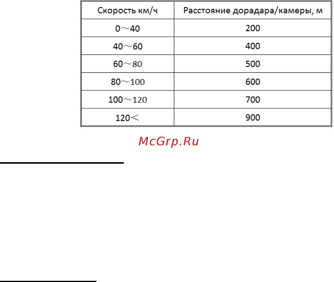 Camshel Pilot Dual Инструкция онлайн [16/17] 545871
