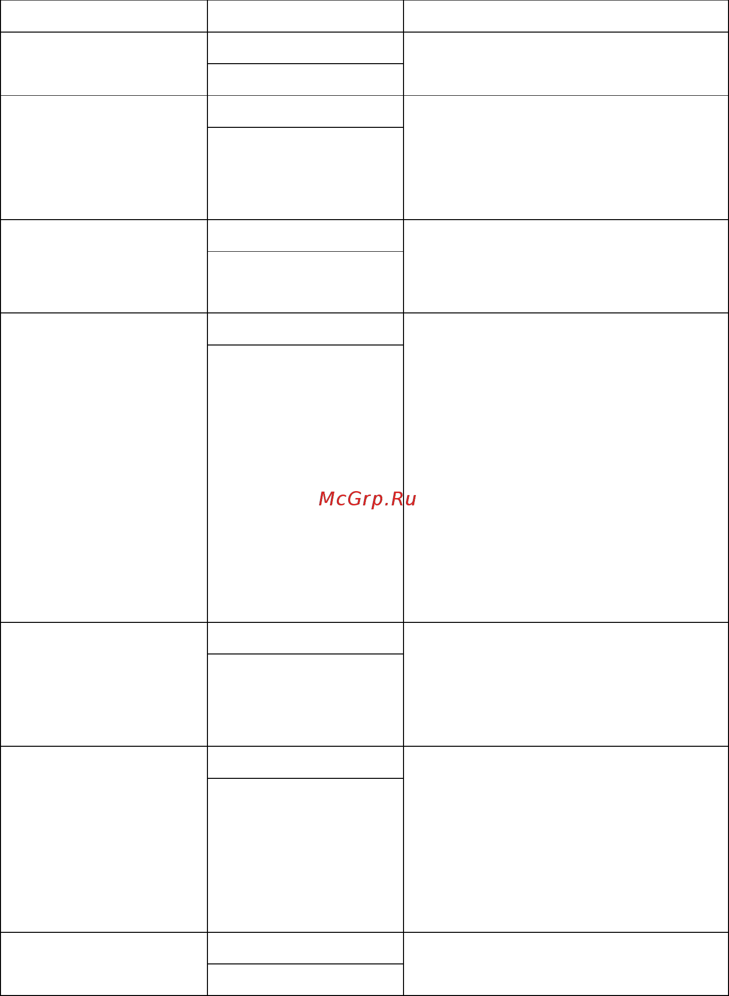 Camshel Pilot Dual [9/17] Меню