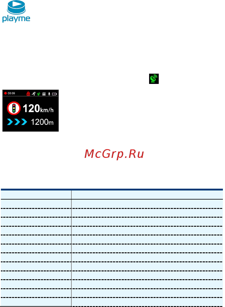 Playme KVANT [10/12] Gps оповещение о камерах