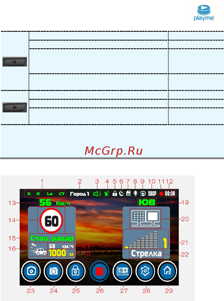 Playme VEGA TOUCH [9/25] Экран основного интерфейса