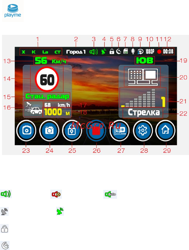 Playme VEGA TOUCH [10/24] Описание экранного интерфейса