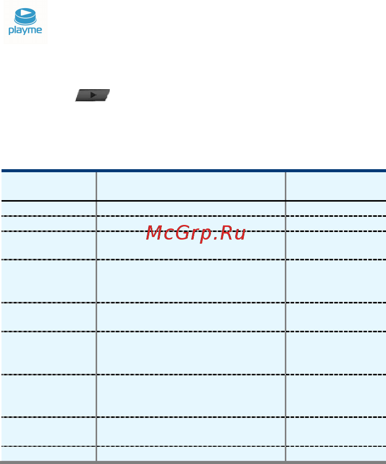 Playme VEGA TOUCH [14/24] Меню gps радар детектора