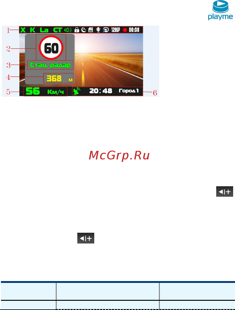 Playme ALPHA [11/22] Меню gps радар детектора