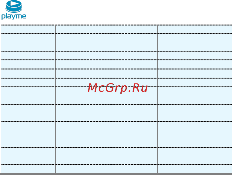 Playme ALPHA Инструкция онлайн [12/22] 545884