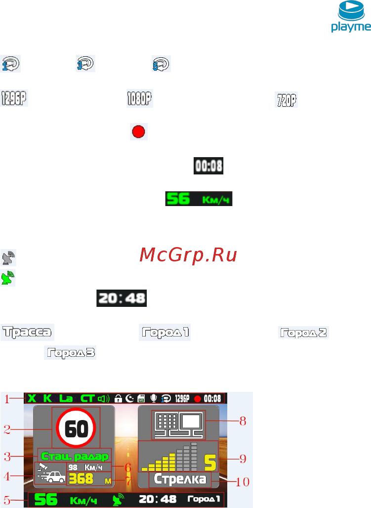 Playme ALPHA [9/22] Экран оповещения gps радар детектора