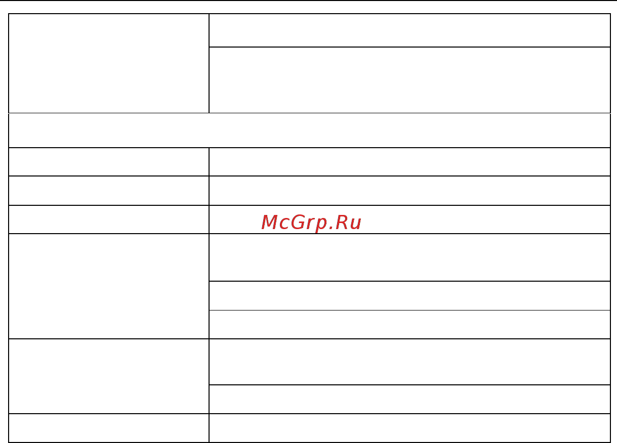 Stonelock MERU Руководство пользователя онлайн [10/52] 545886