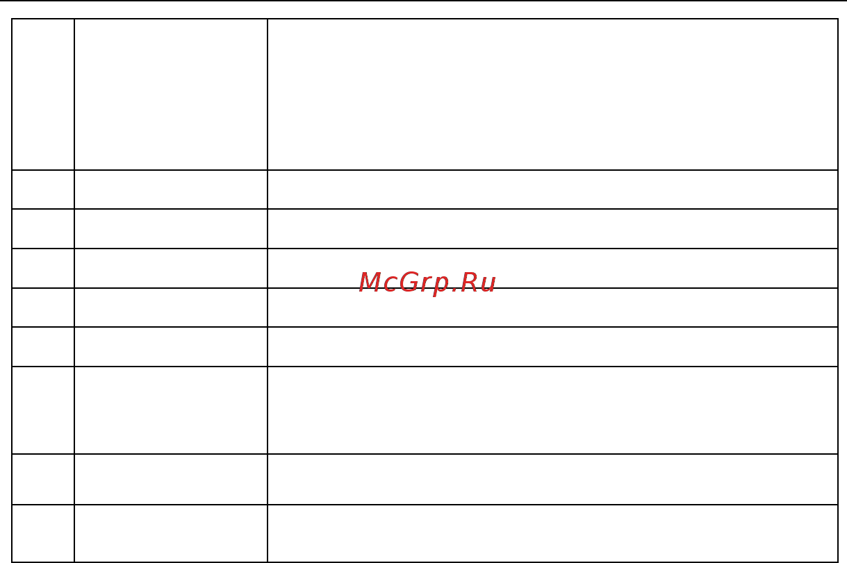 Stonelock MERU Руководство пользователя онлайн [17/52] 545886