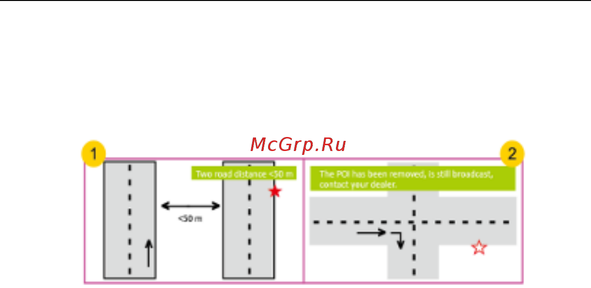 Stonelock MERU [47/52] Возможные ложные оповещения системы на основе gps