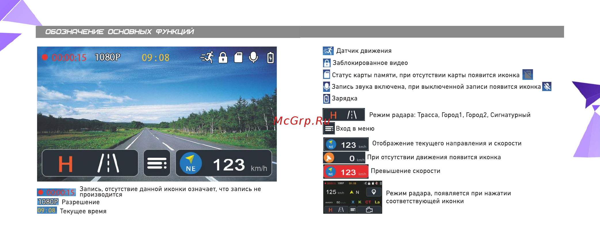 Viper Profi S Signature [6/27] Страница 6