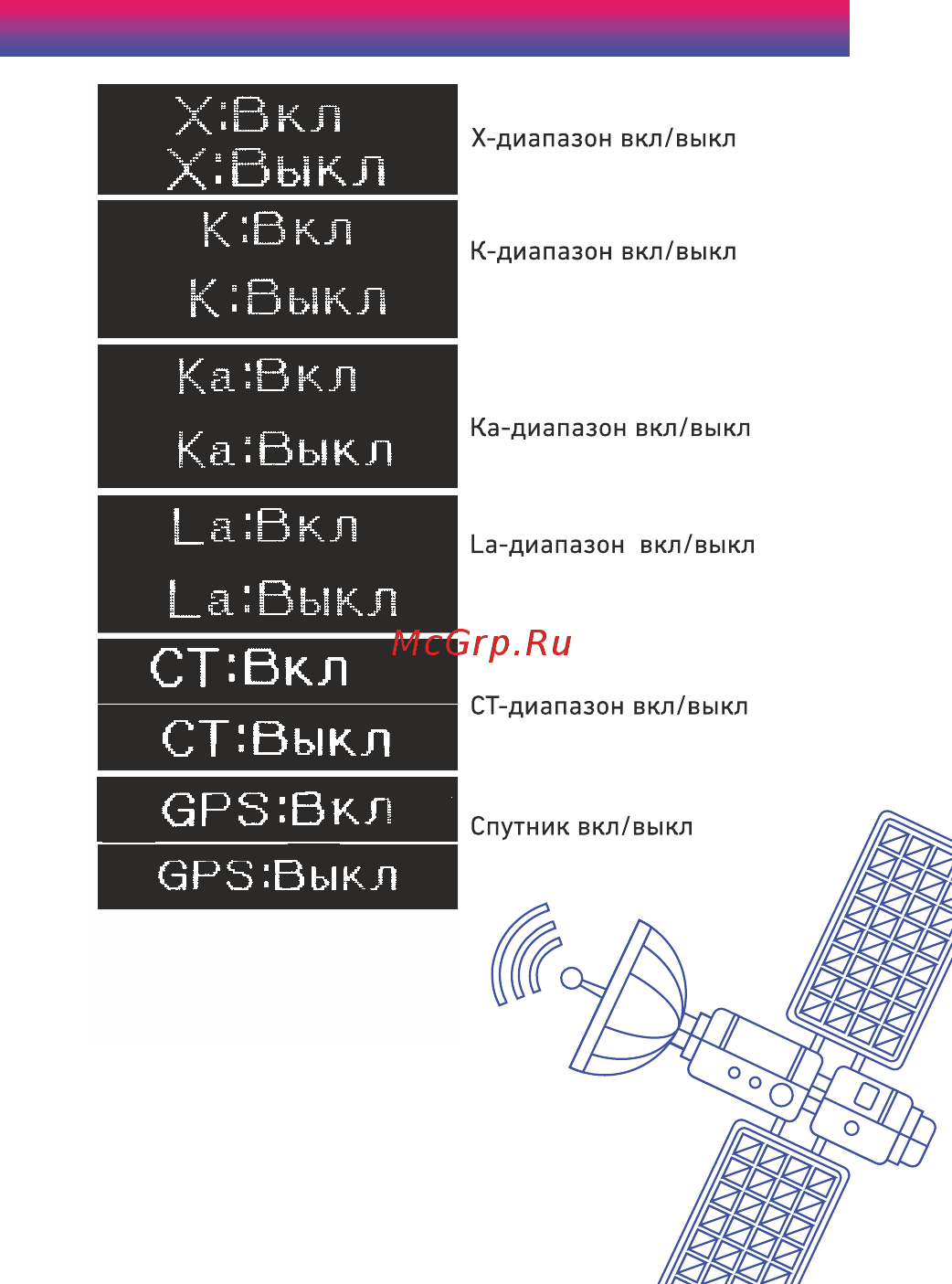 Viper Ranger S [13/20] Страница 13