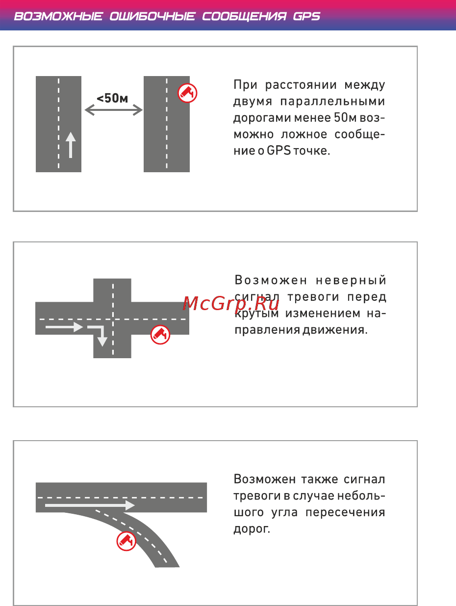 Viper Ranger S [18/20] Страница 18