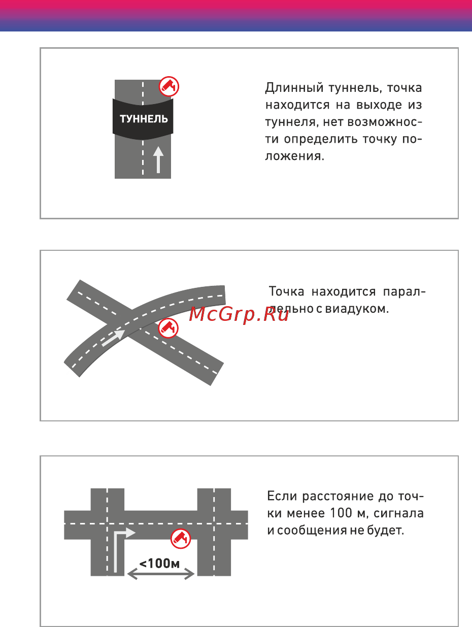 Viper Ranger S [19/20] Страница 19