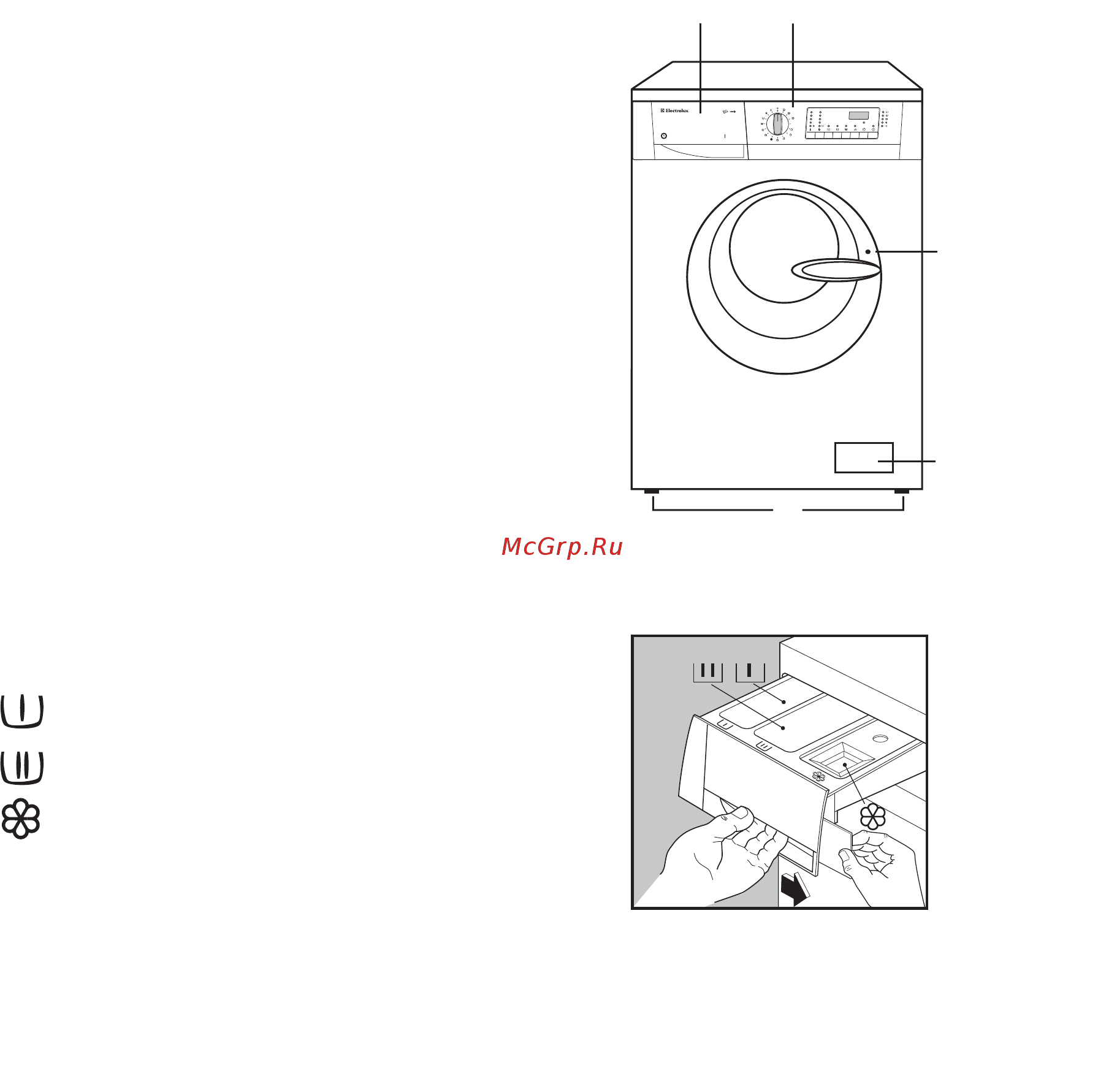 Electrolux EWF 1427 [50/96] Koneen kuvaus
