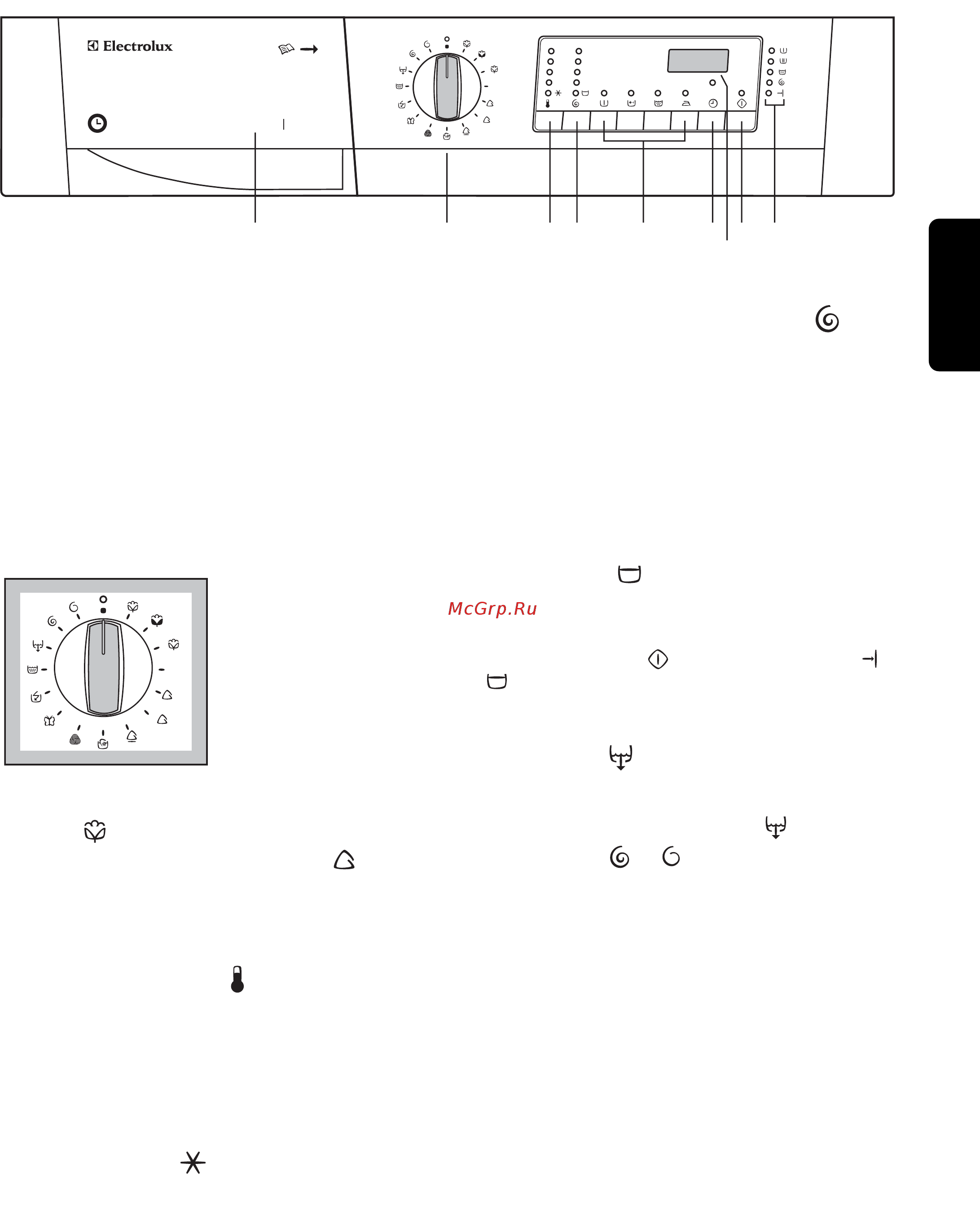 Electrolux EWF 1427 [51/96] Kàyttò