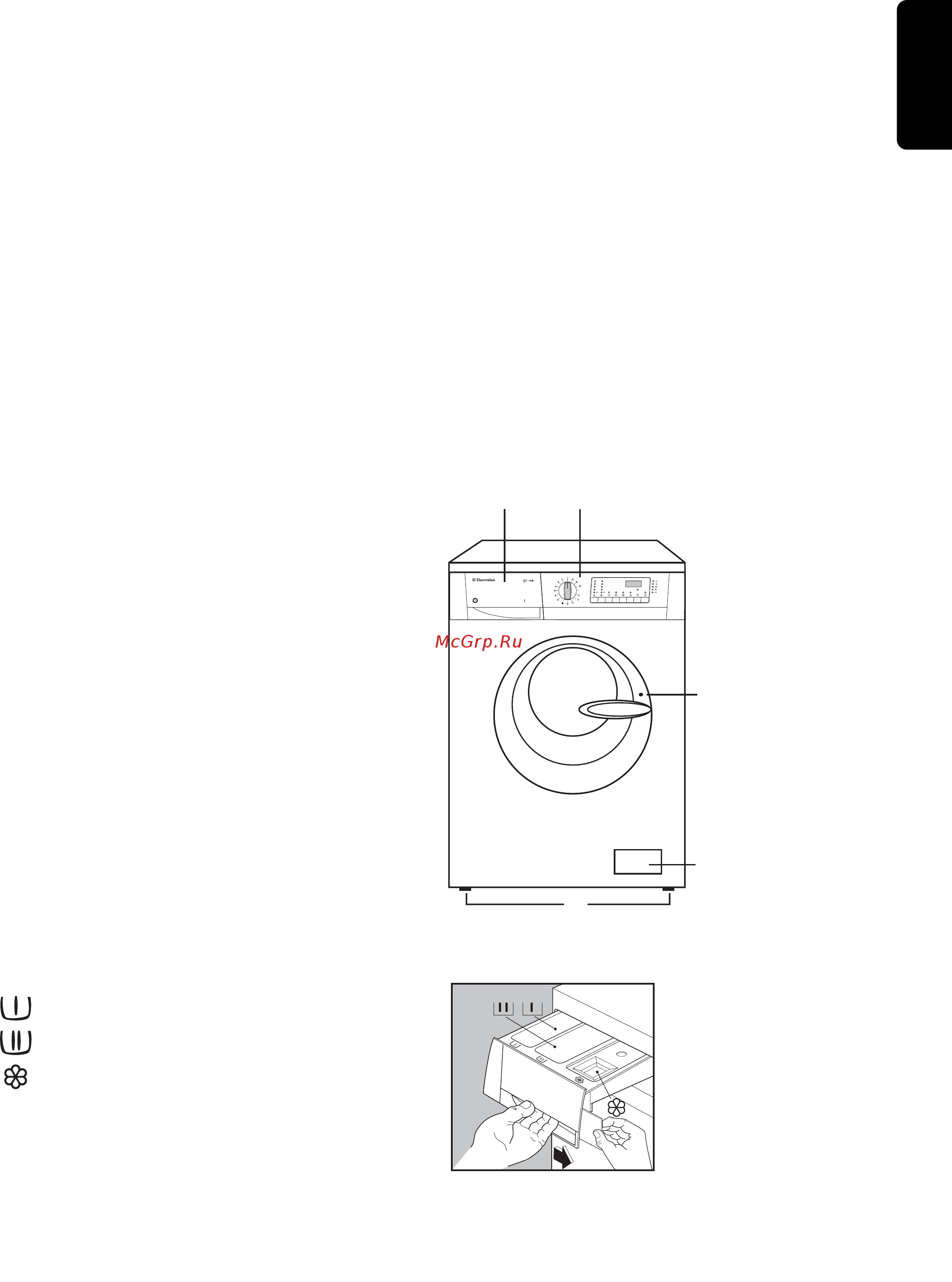 Electrolux EWF 1427 [7/96] Description of the appliance