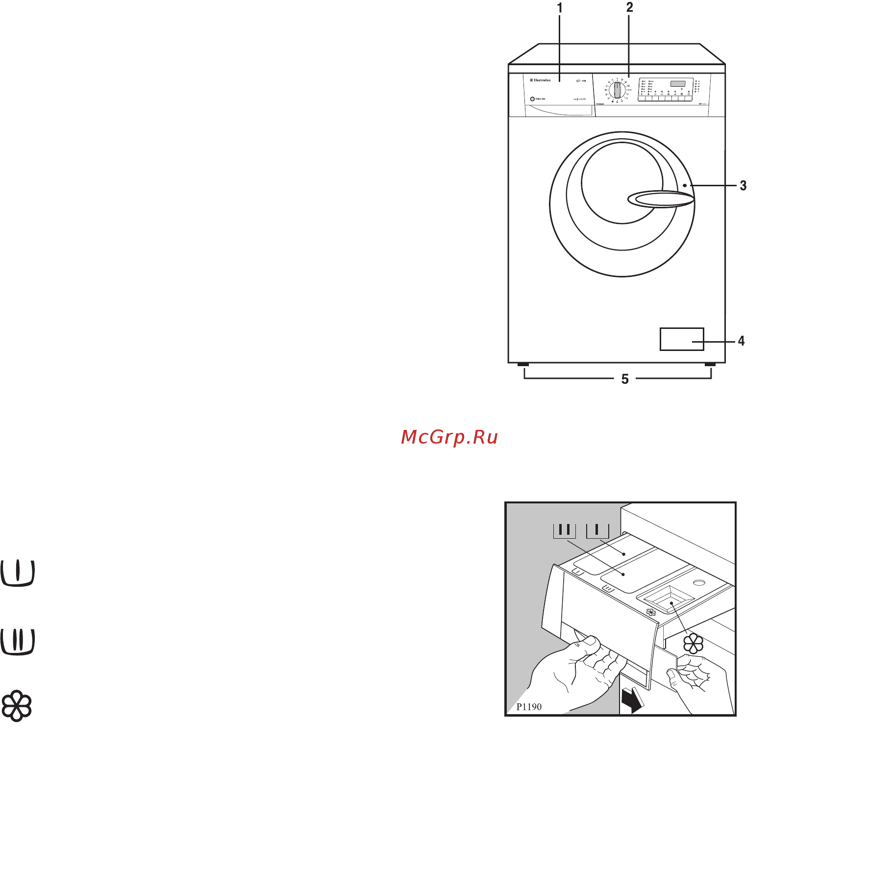 Electrolux EWF 1427 [74/96] Ваша новая стиральная машина