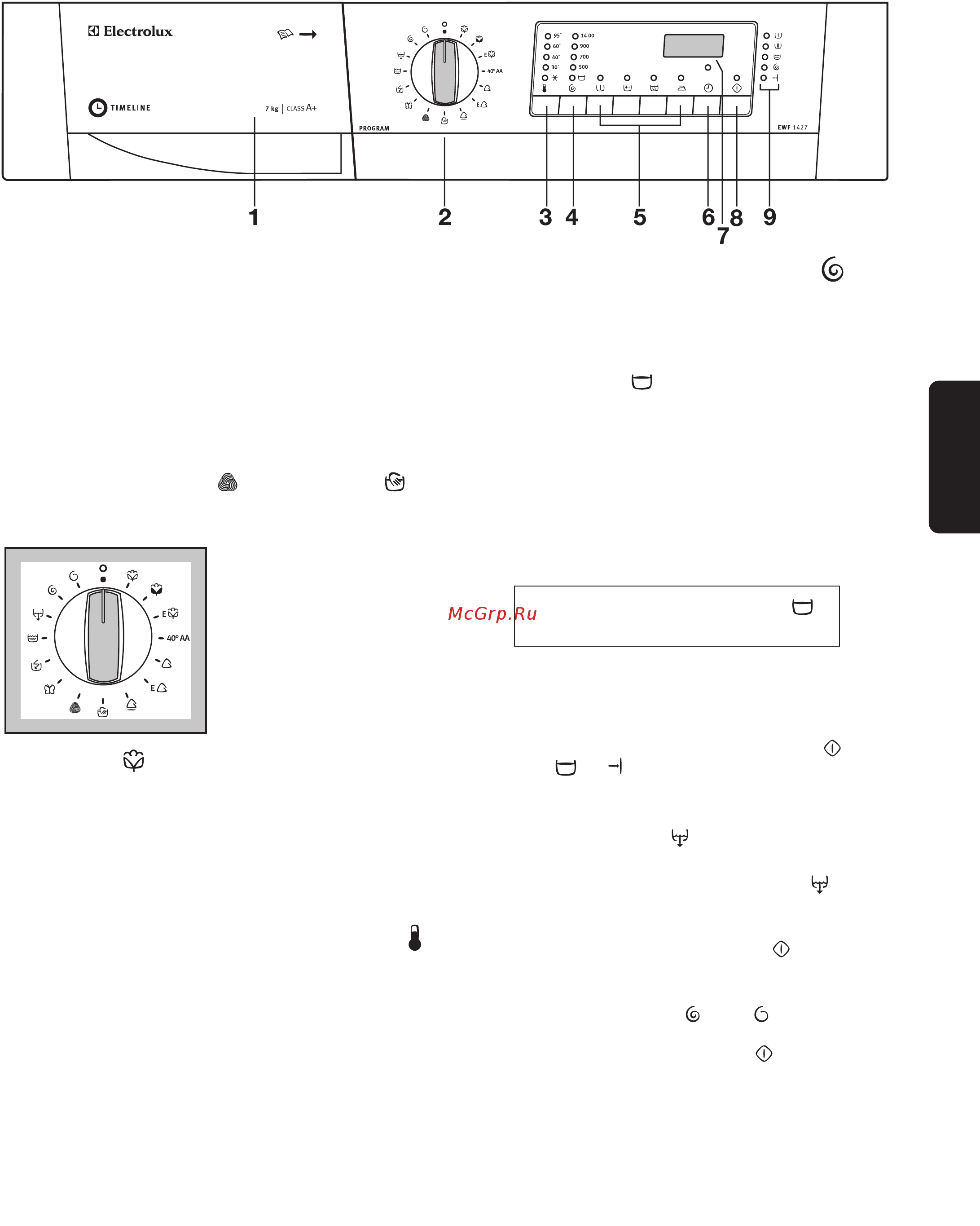 Electrolux EWF 1427 [75/96] Эксплуатация