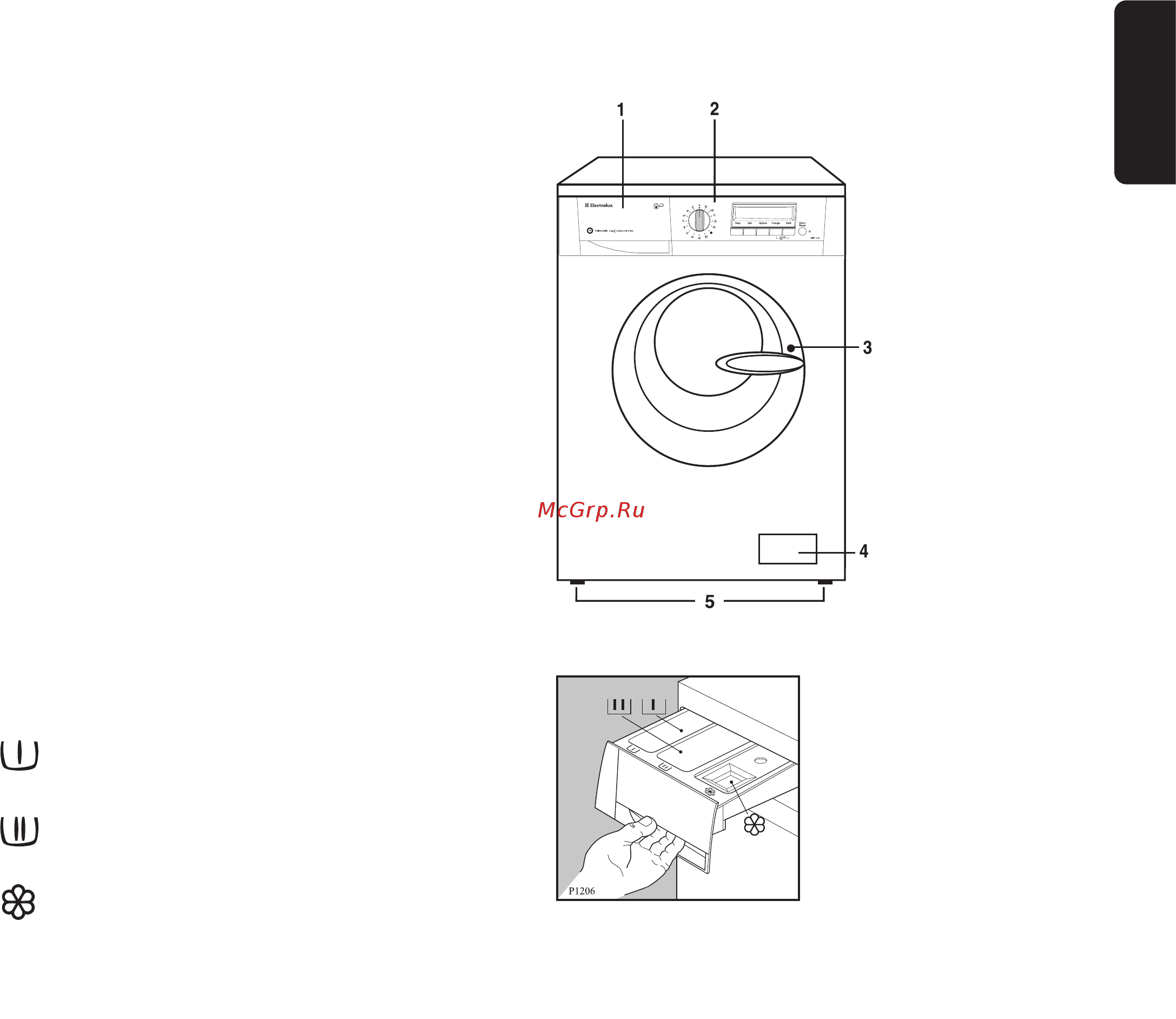 Electrolux EWF 1449 [6/31] Opisanie maßiny