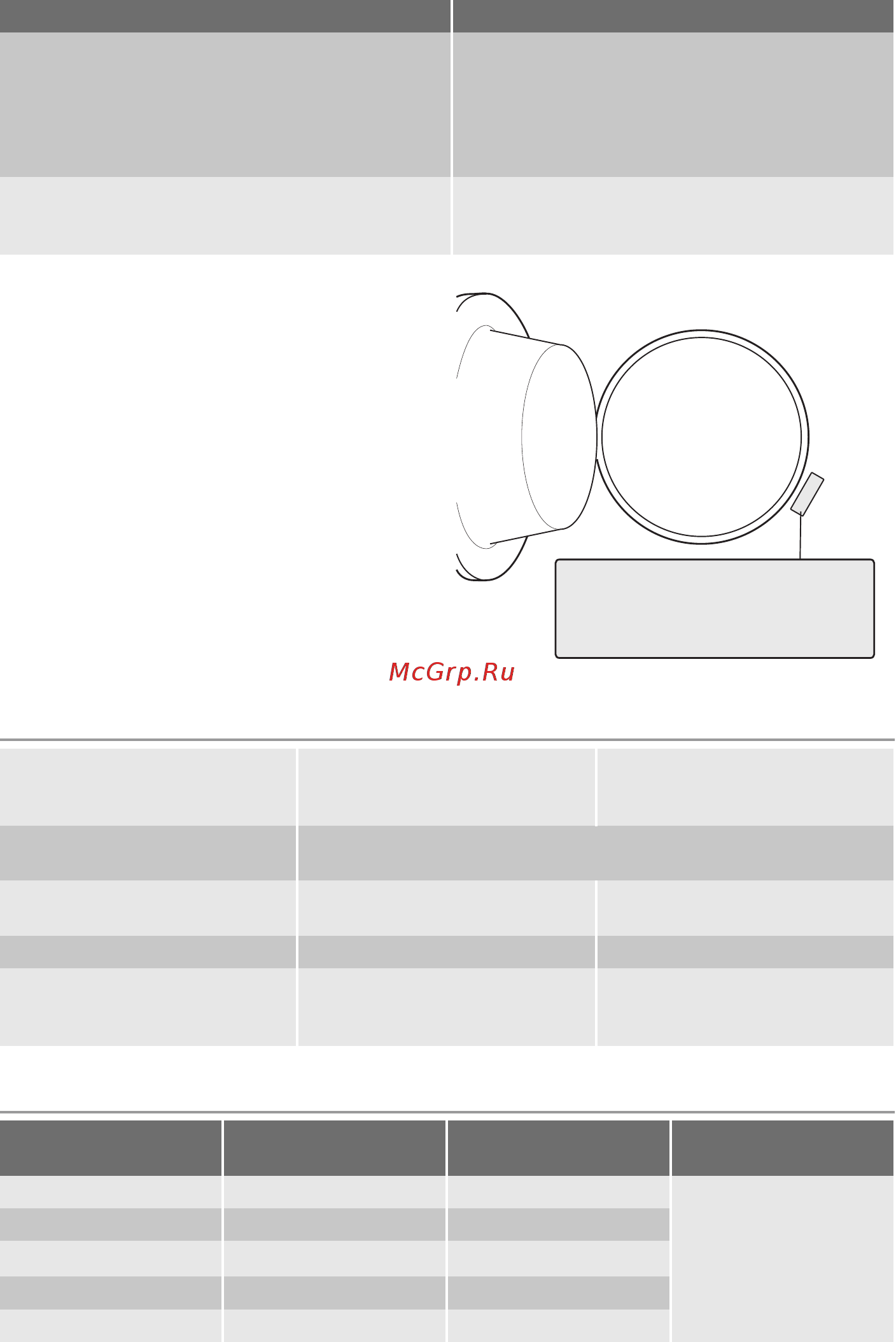 Electrolux EWF 146410 W [22/88] Consumption values