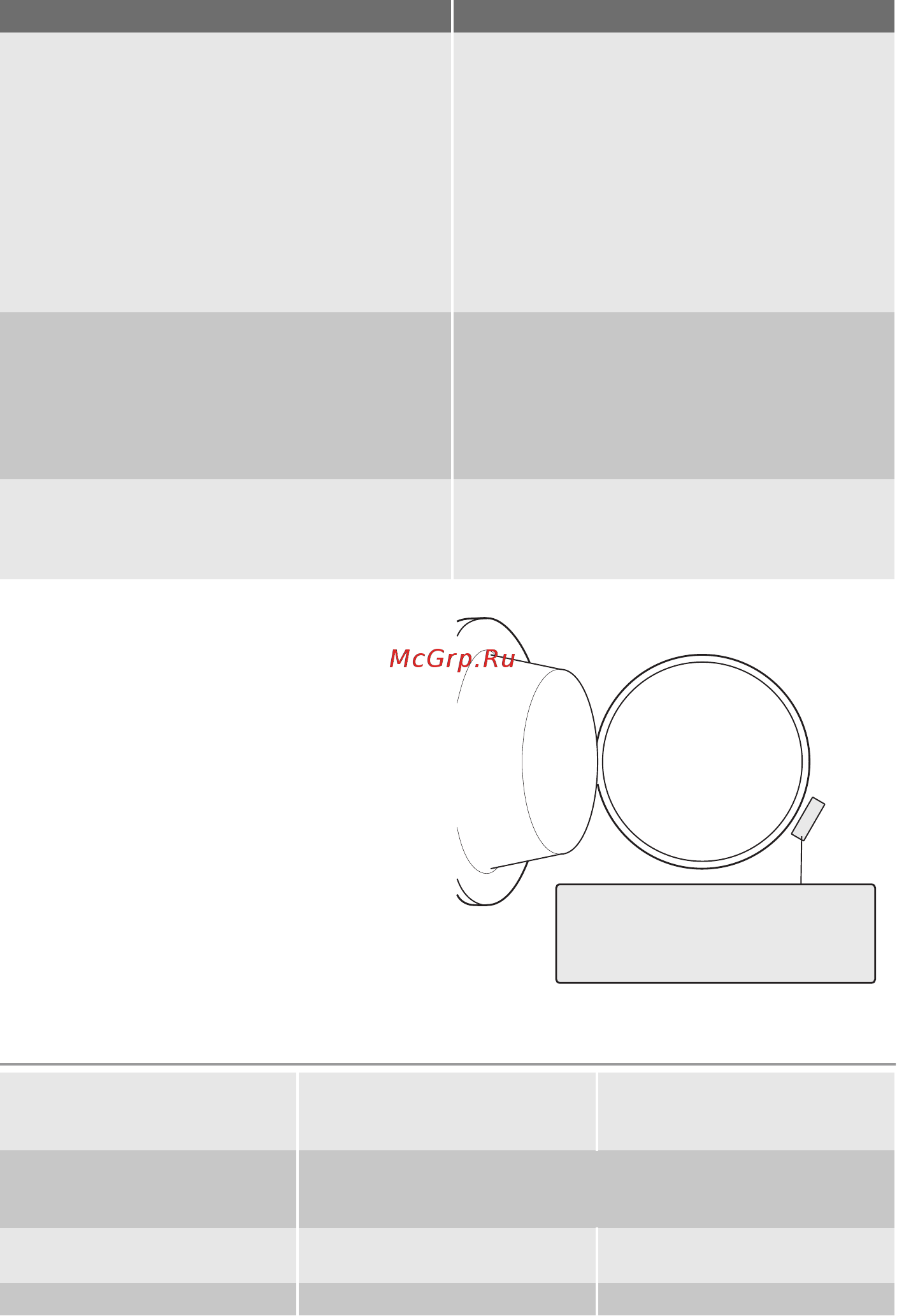 Electrolux EWF 146410 W [81/88] Технические данные