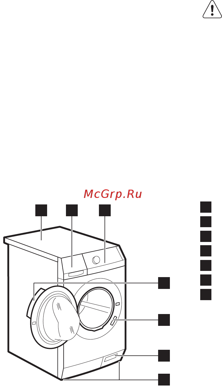 Electrolux EWF 1487 HDW2 [7/32] Описание изделия