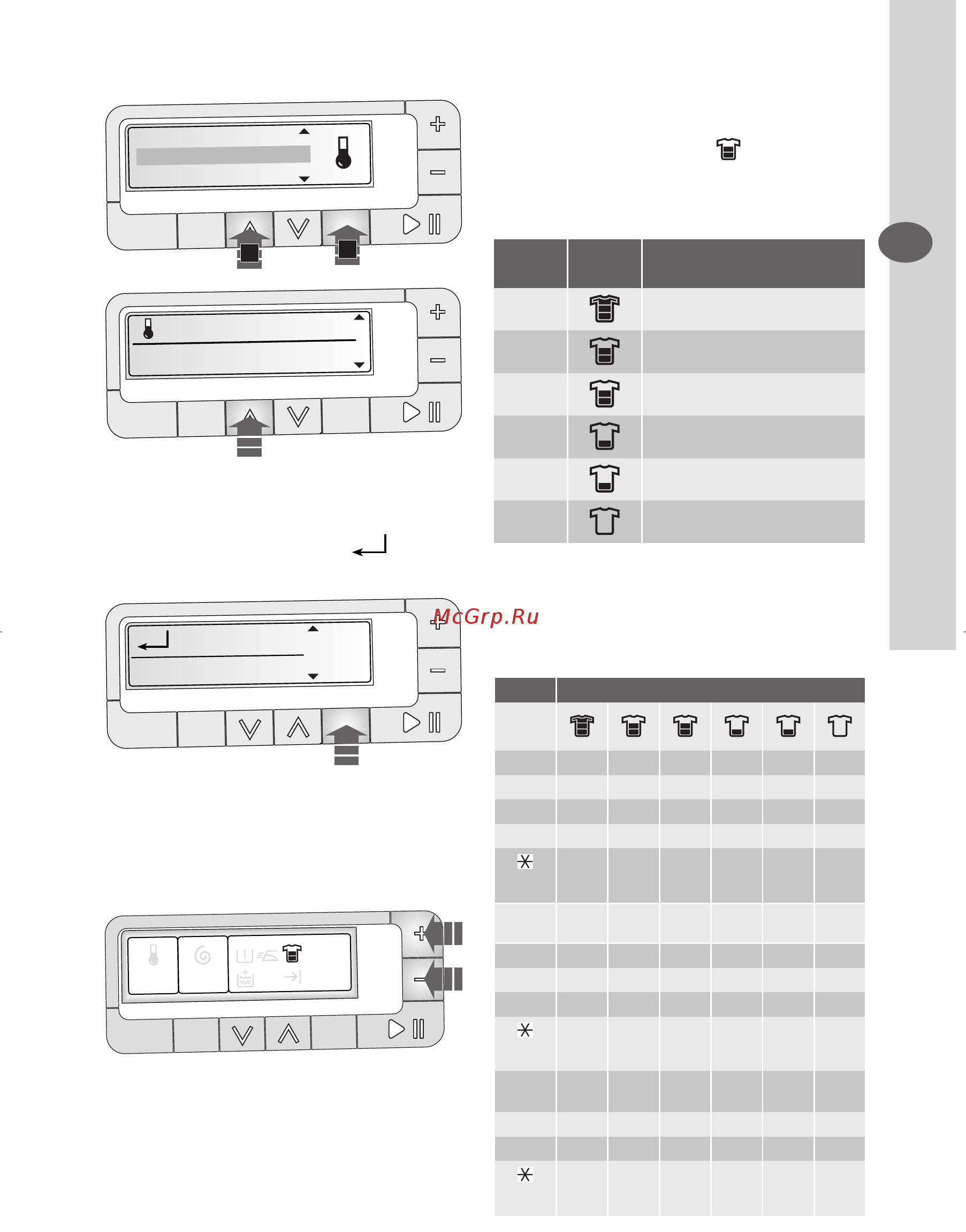 Electrolux EWF 14981 W [19/46] Нажатие кнопки темп или отжим возвращает дисплей в исходное состояние