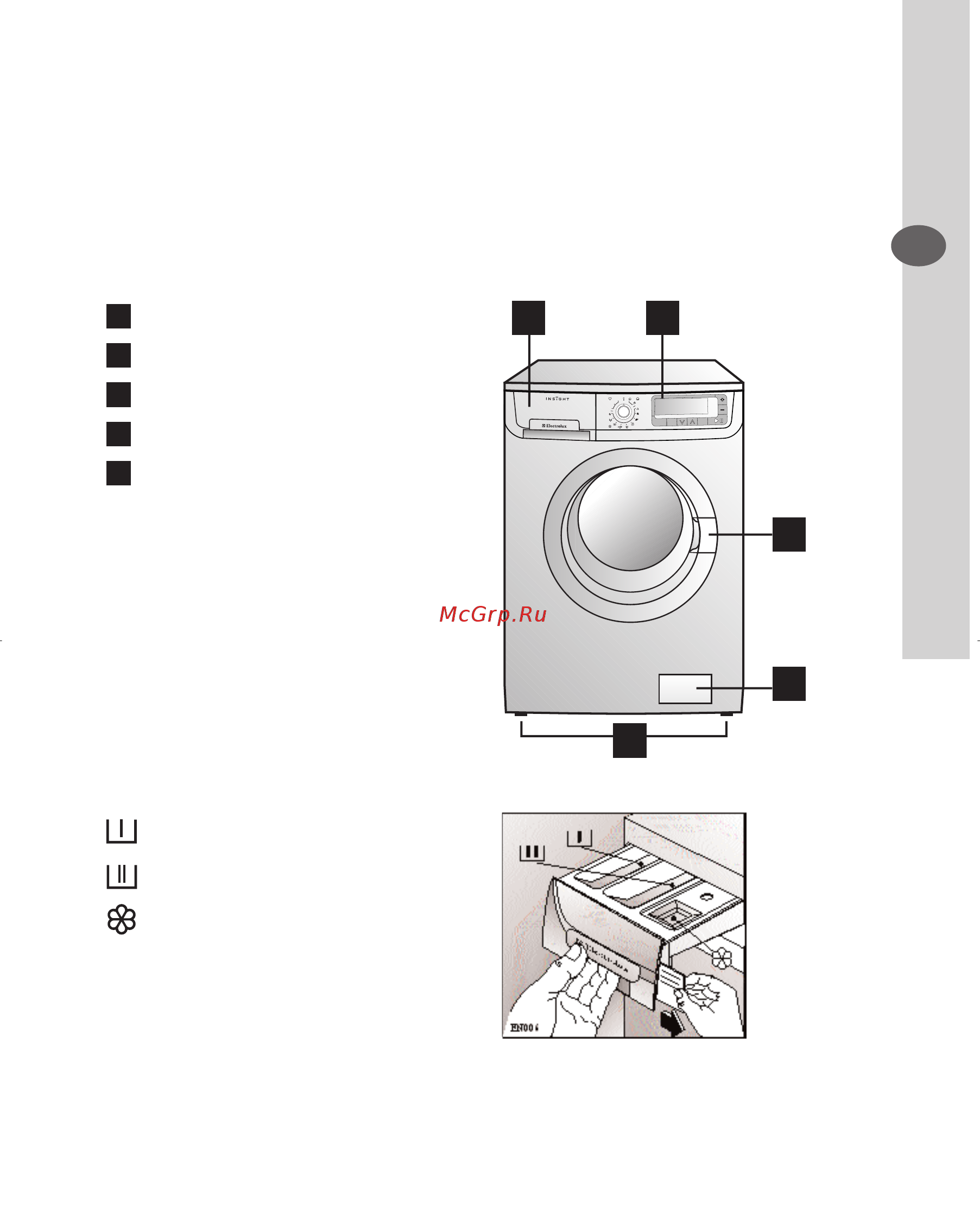 Electrolux EWF 16981 W [7/46] Описание машины