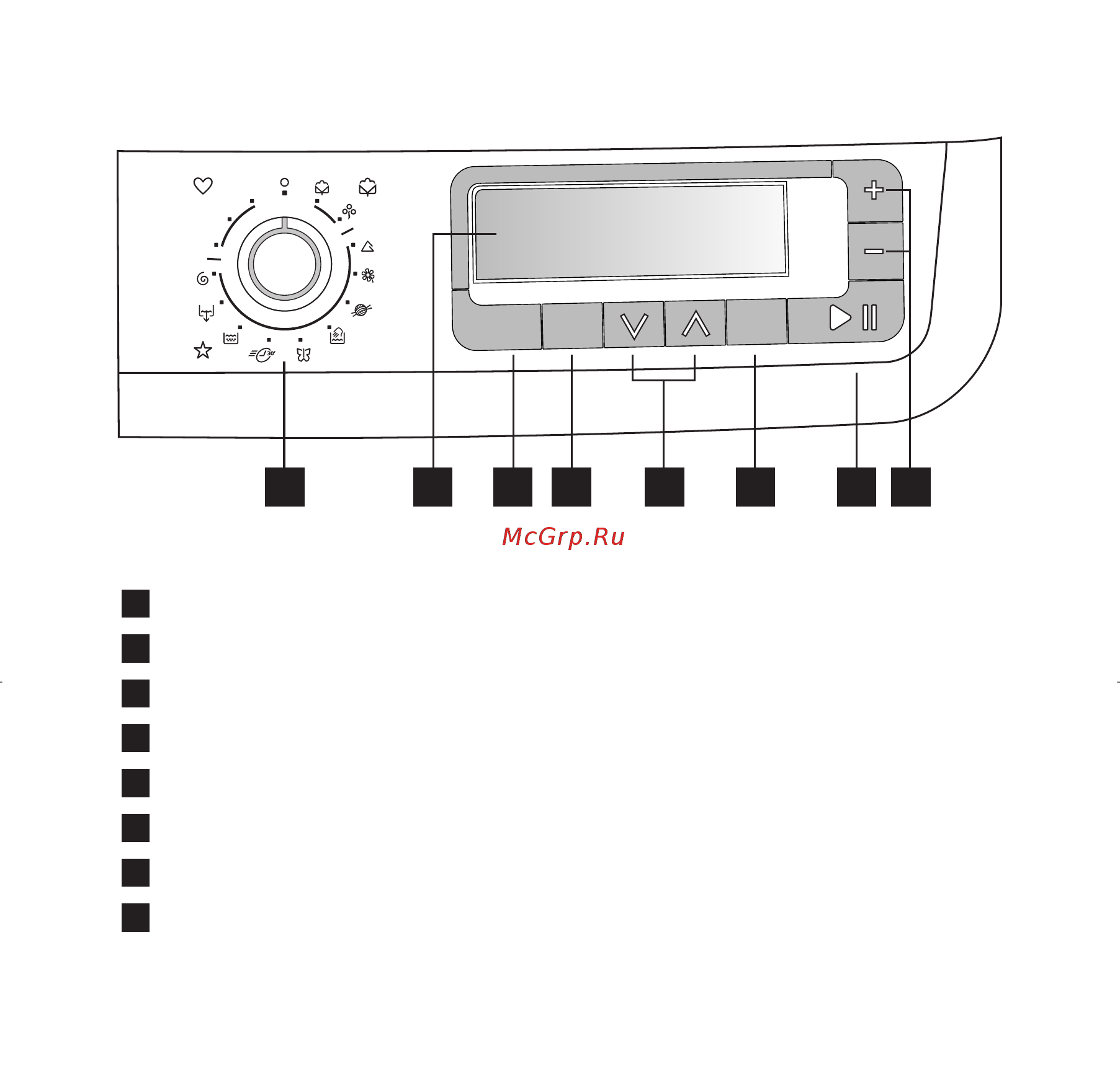 Electrolux EWF 16981 W [8/46] Панель управления