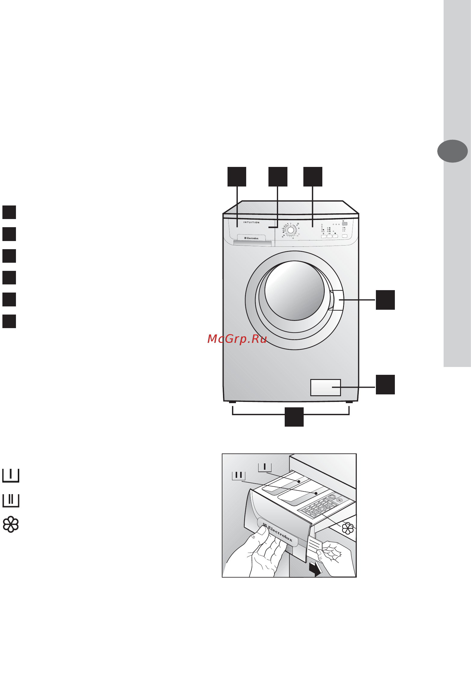 Electrolux EWF 8040 W [7/72] Opis urządzenia