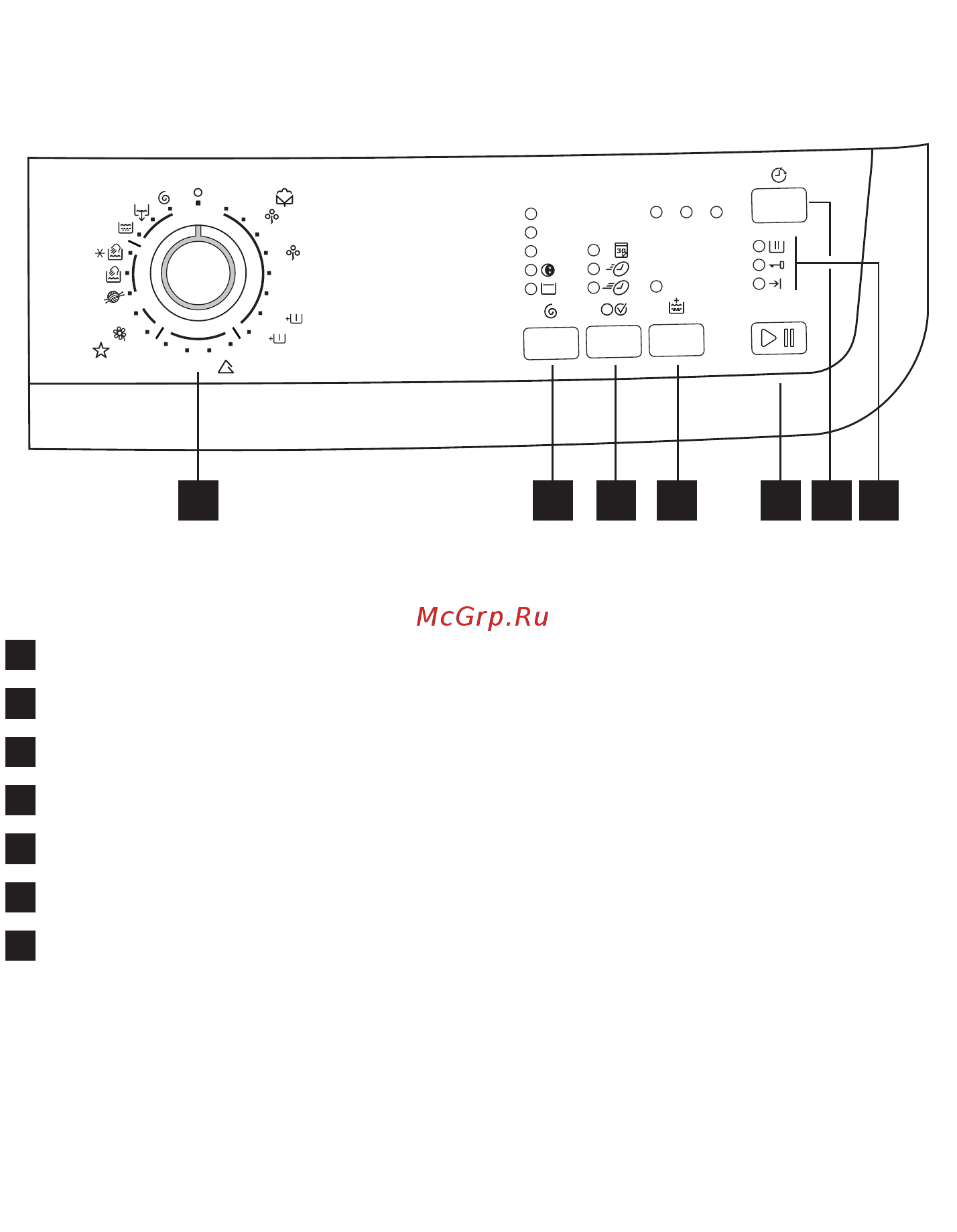 Electrolux EWF 8040 W [8/72] Panel sterowania