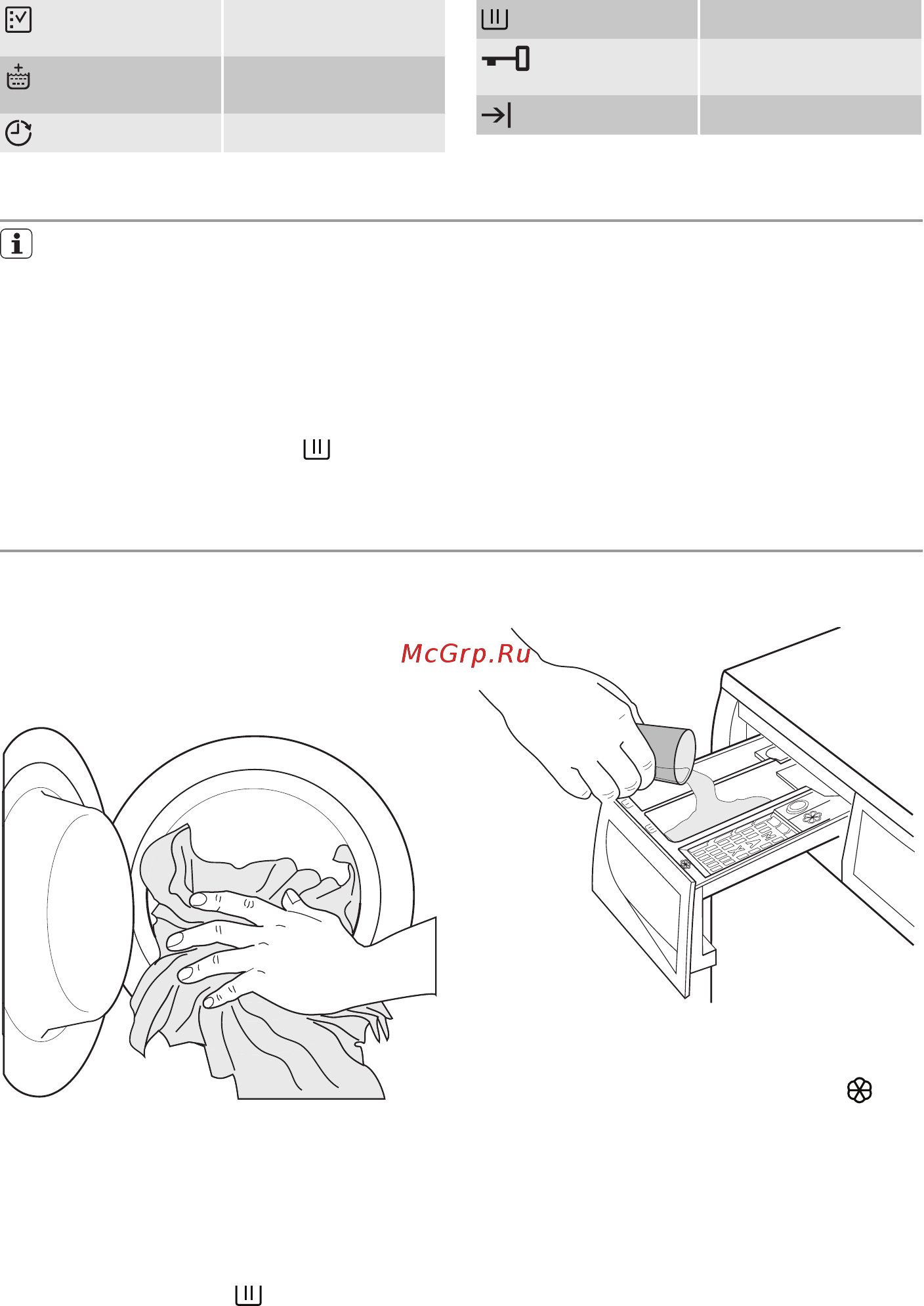 Electrolux EWF 86110 W [8/28] Ежедневное использование