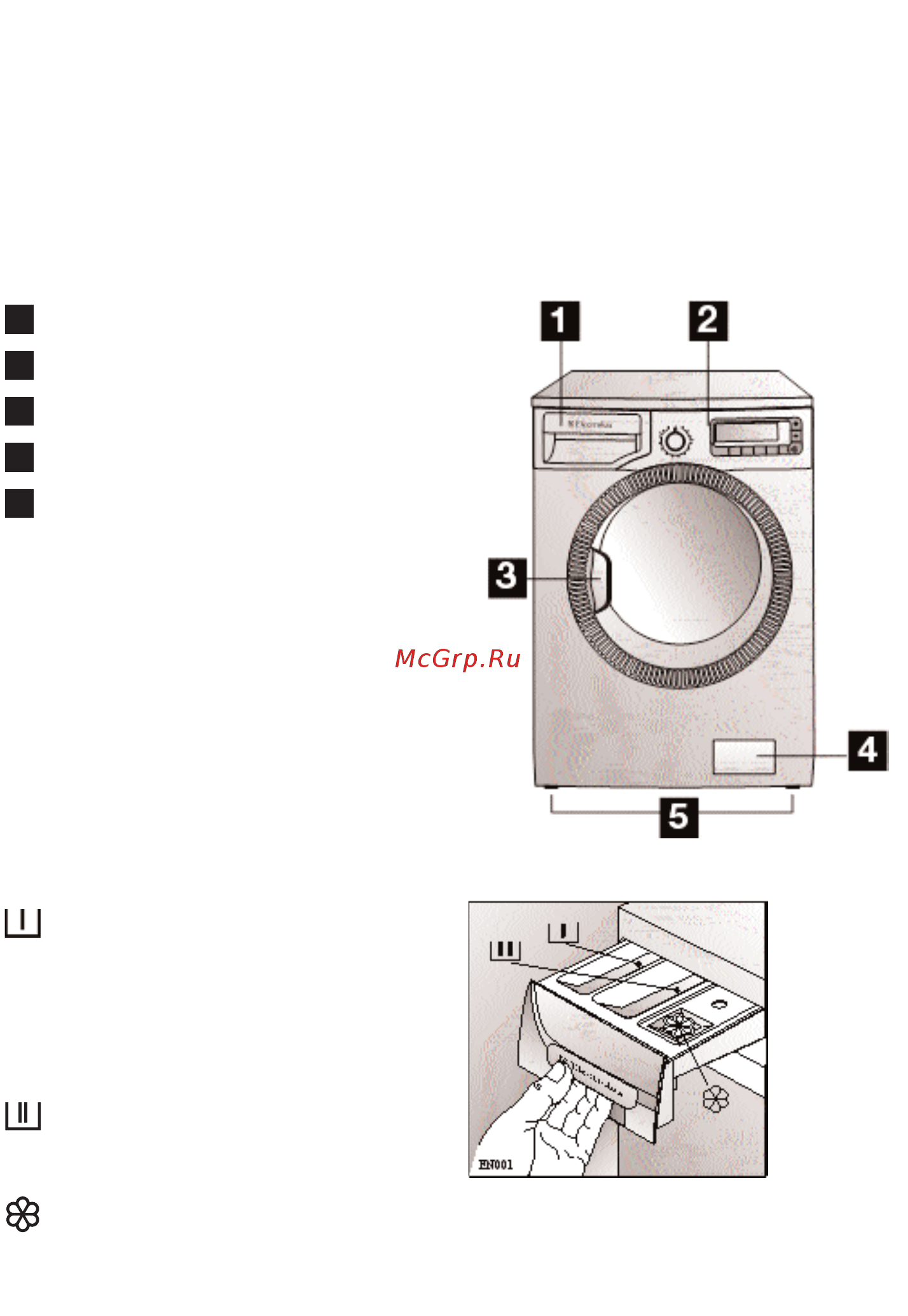 Electrolux EWN 10470 W [7/40] Описание машины