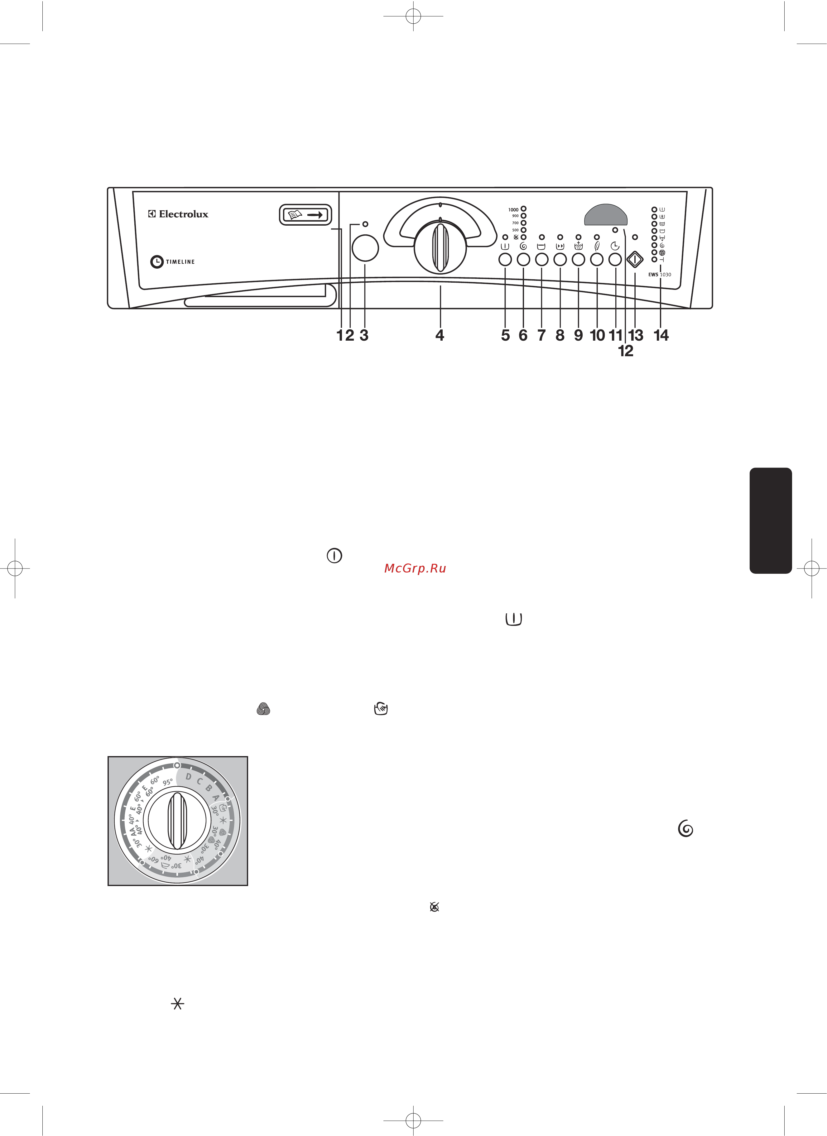 Electrolux EWS 1030 [9/24] Селектор программ