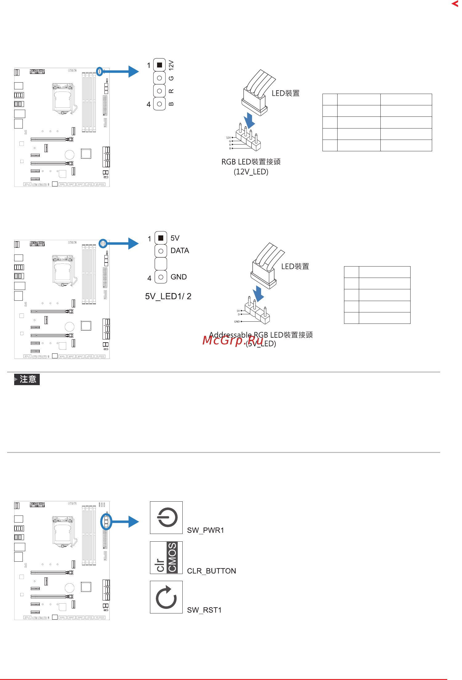 Biostar Z490GTA EVO Версия 5.0 [110/133] 8 智能開關 指示器 led燈