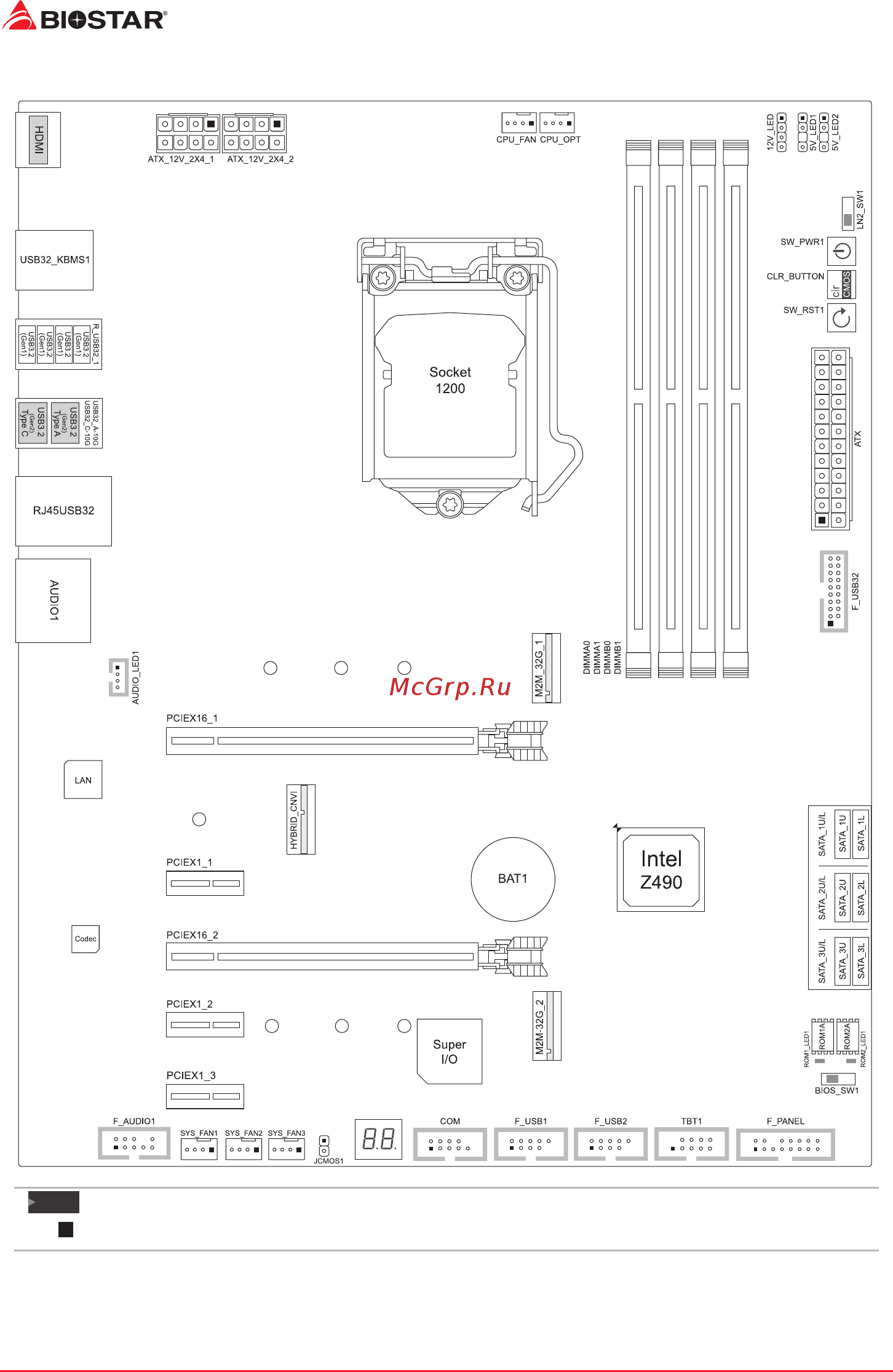 Biostar Z490GTA EVO Версия 5.0 [6/133] Motherboard layout