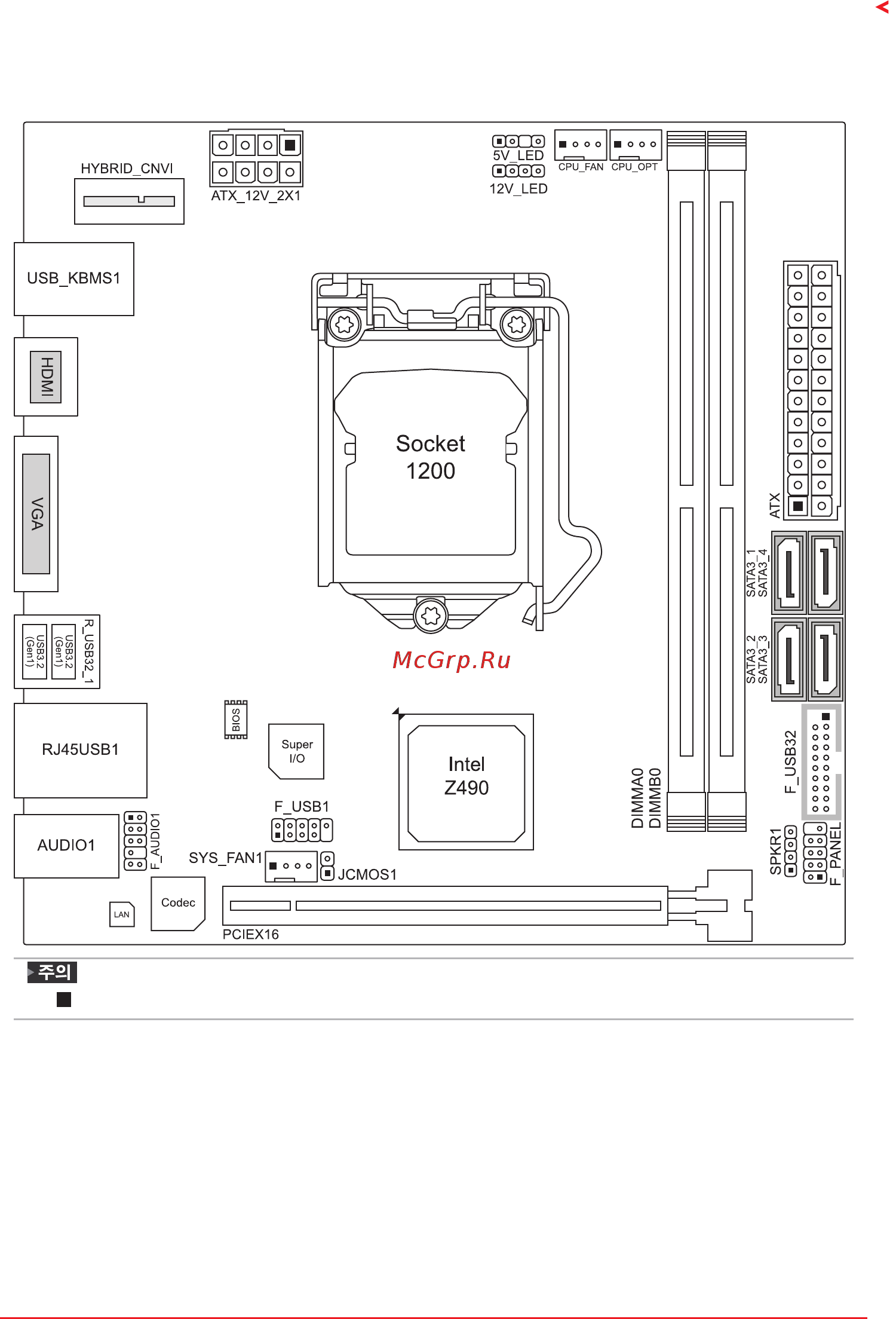 Biostar Z490T-SILVER Версия 5.0 [53/127] 5 마더보드 레이아웃