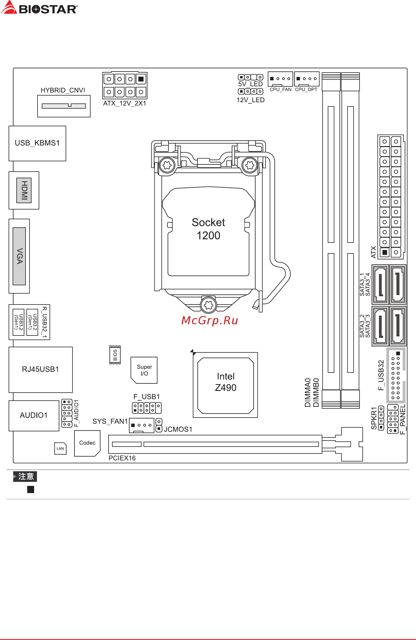 Biostar Z490T-SILVER Версия 5.0 [93/127] 5 主板結構圖