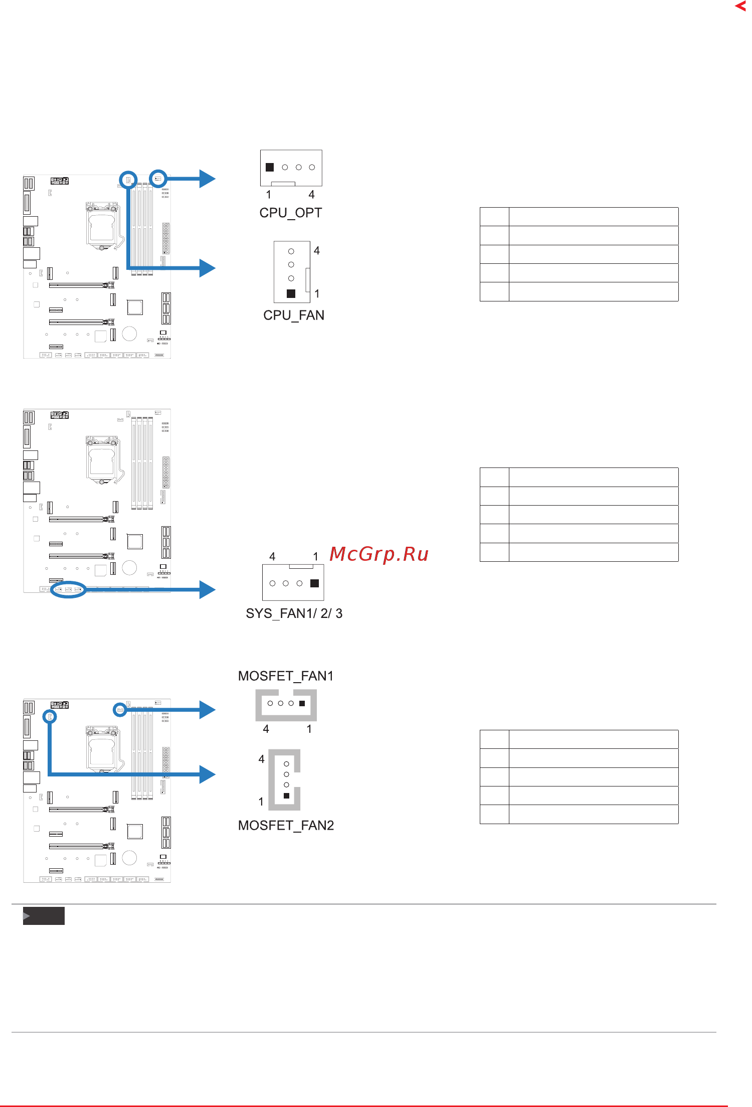 Biostar Z590GTA Версия 5.0 [11/196] Cpu_fan cpu_opt cpu fan header