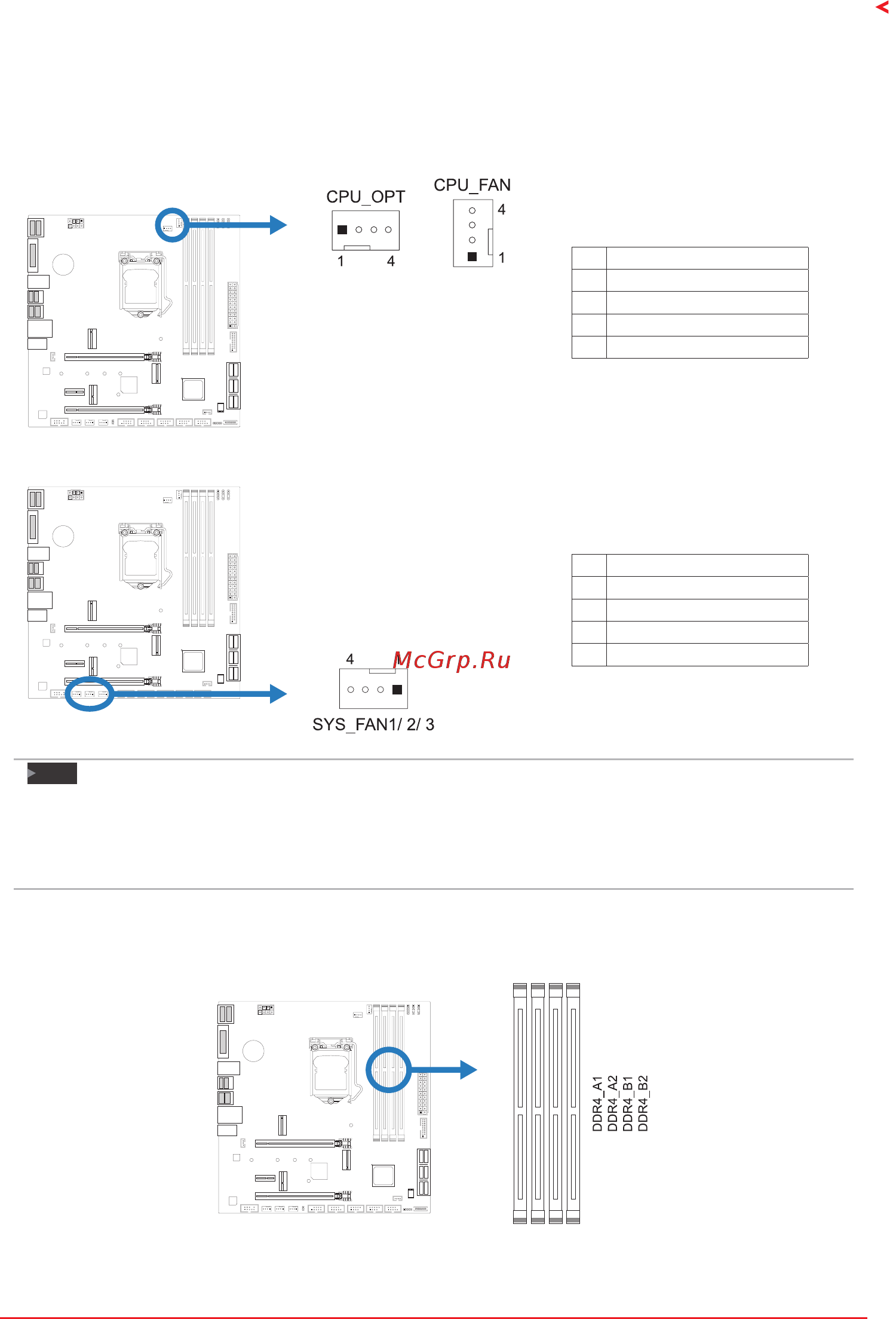Biostar B560GTQ Версия 5.0 [11/183] Sys_fan1 sys_fan2 sys_fan3 system fan header