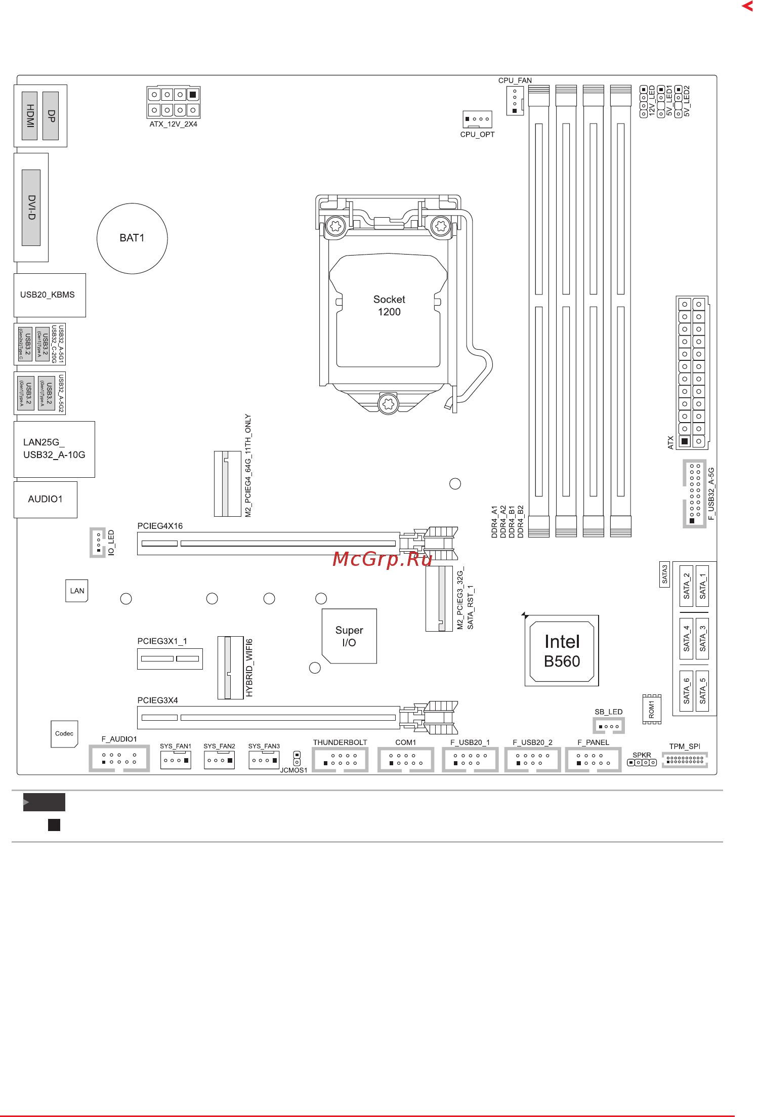 Biostar B560GTQ Версия 5.0 [7/183] Motherboard layout