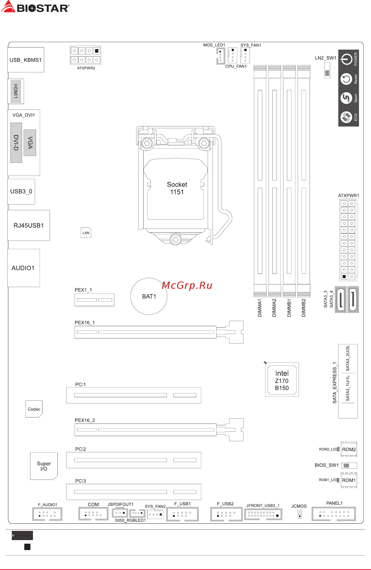 Biostar B150GT5 Версия 5.x [6/79] Motherboard layout