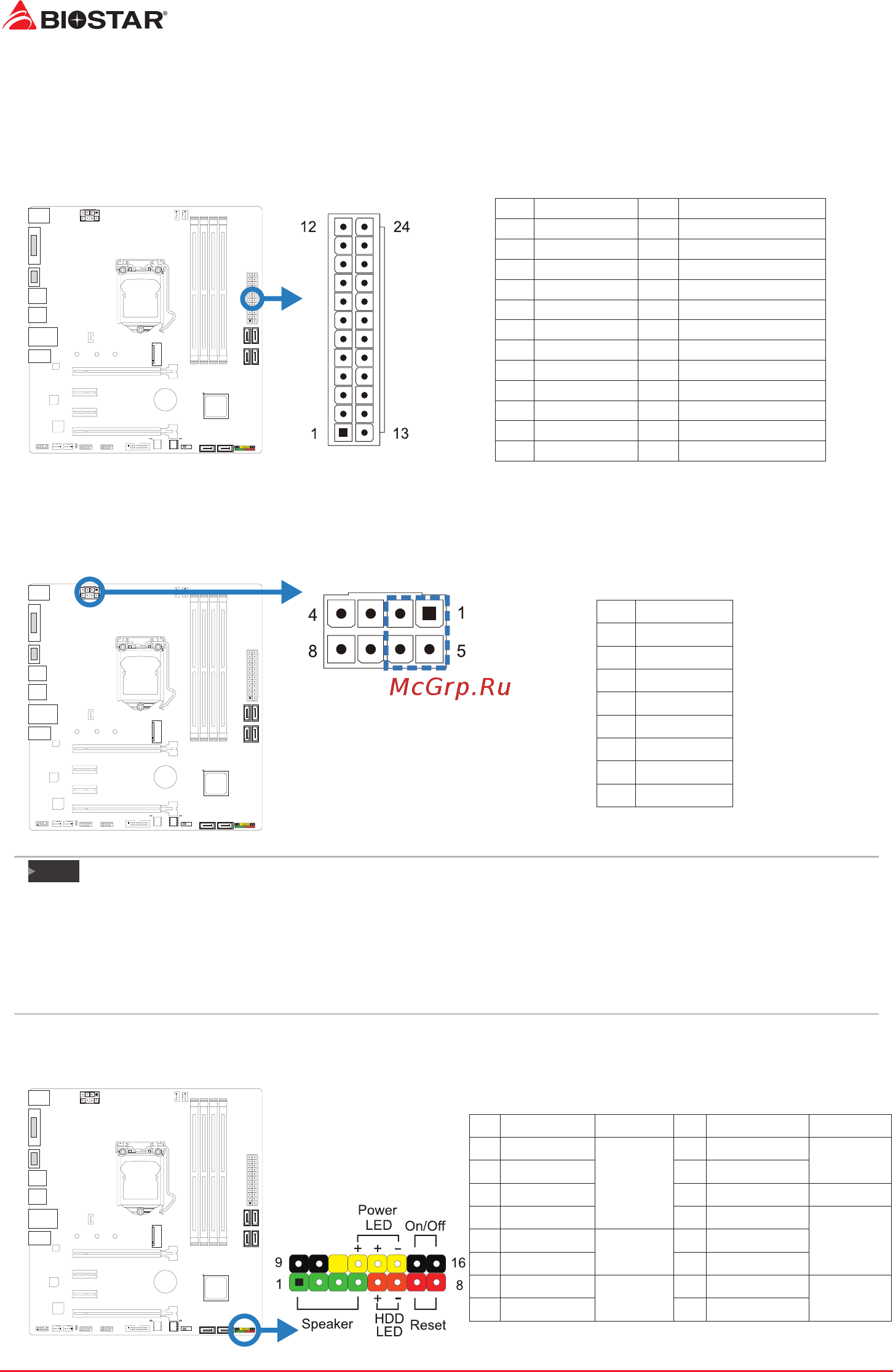 Biostar B150ET3 Версия 6.x [14/71] Beforeyoupoweronthesystem pleasemakesurethatbothatxpwr1andatxpwr2connectors havebeenplugged in insufficientpowersuppliedtothesystemmayresultininstabilityortheperipheralsnotfunctioning properly useofapsuwithahigherpoweroutputisrecommendedwhenconfiguringasystemwith morepower consumingdevices