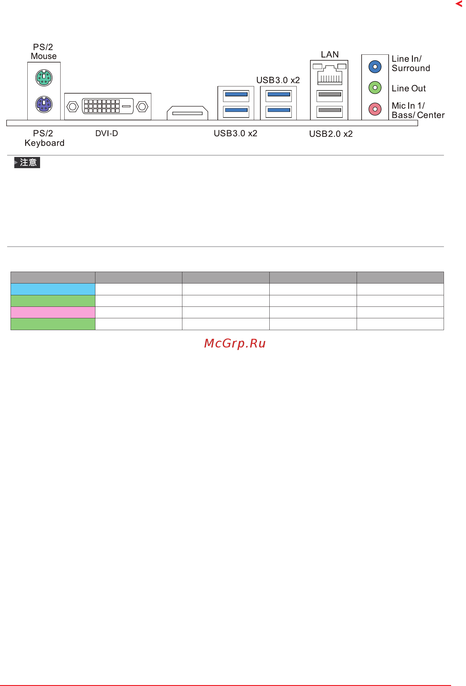 Biostar B150ET3 Версия 6.x [43/71] 4 后置面板接口