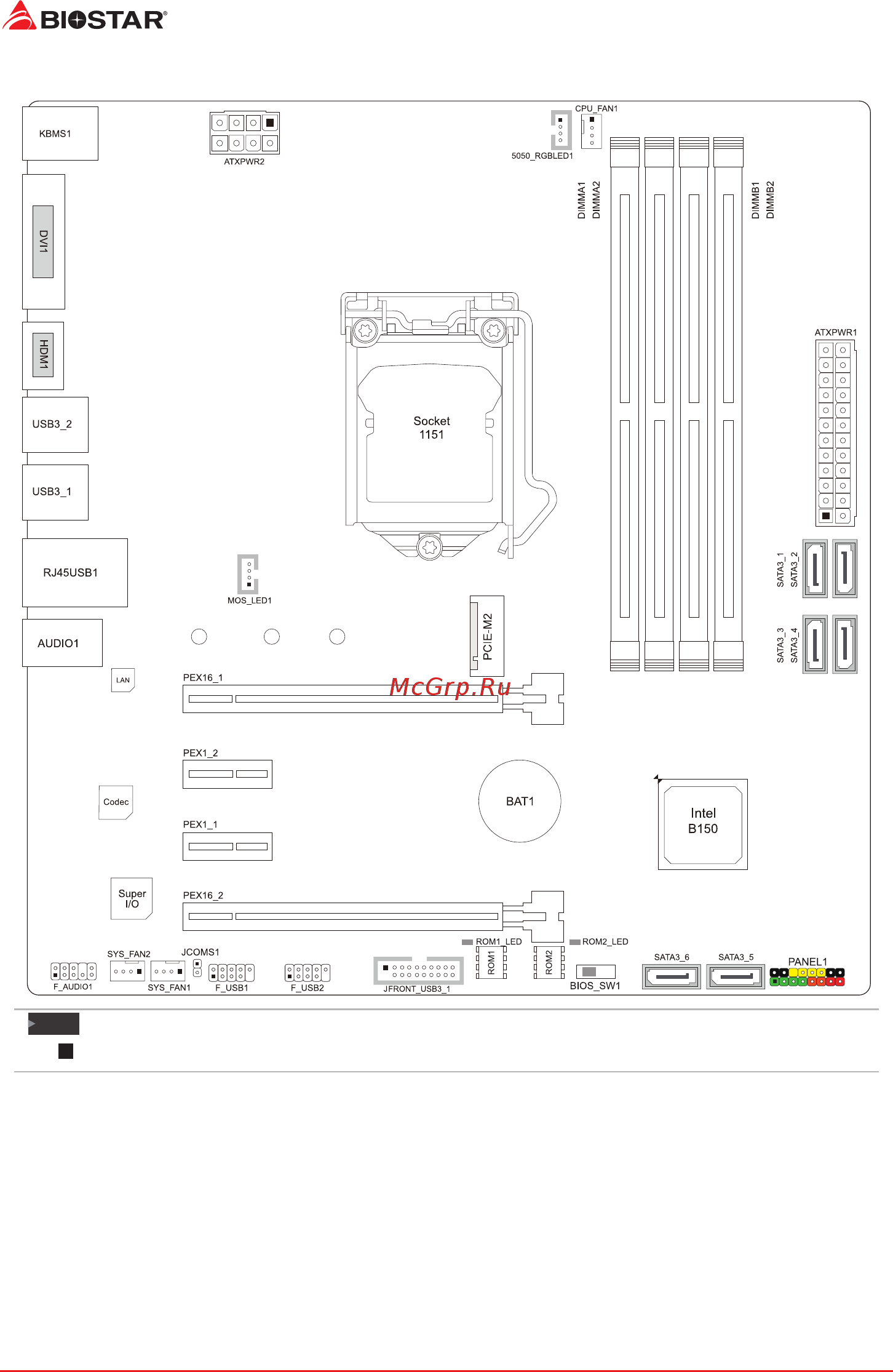 Biostar B150ET3 Версия 6.x [6/71] Motherboard layout